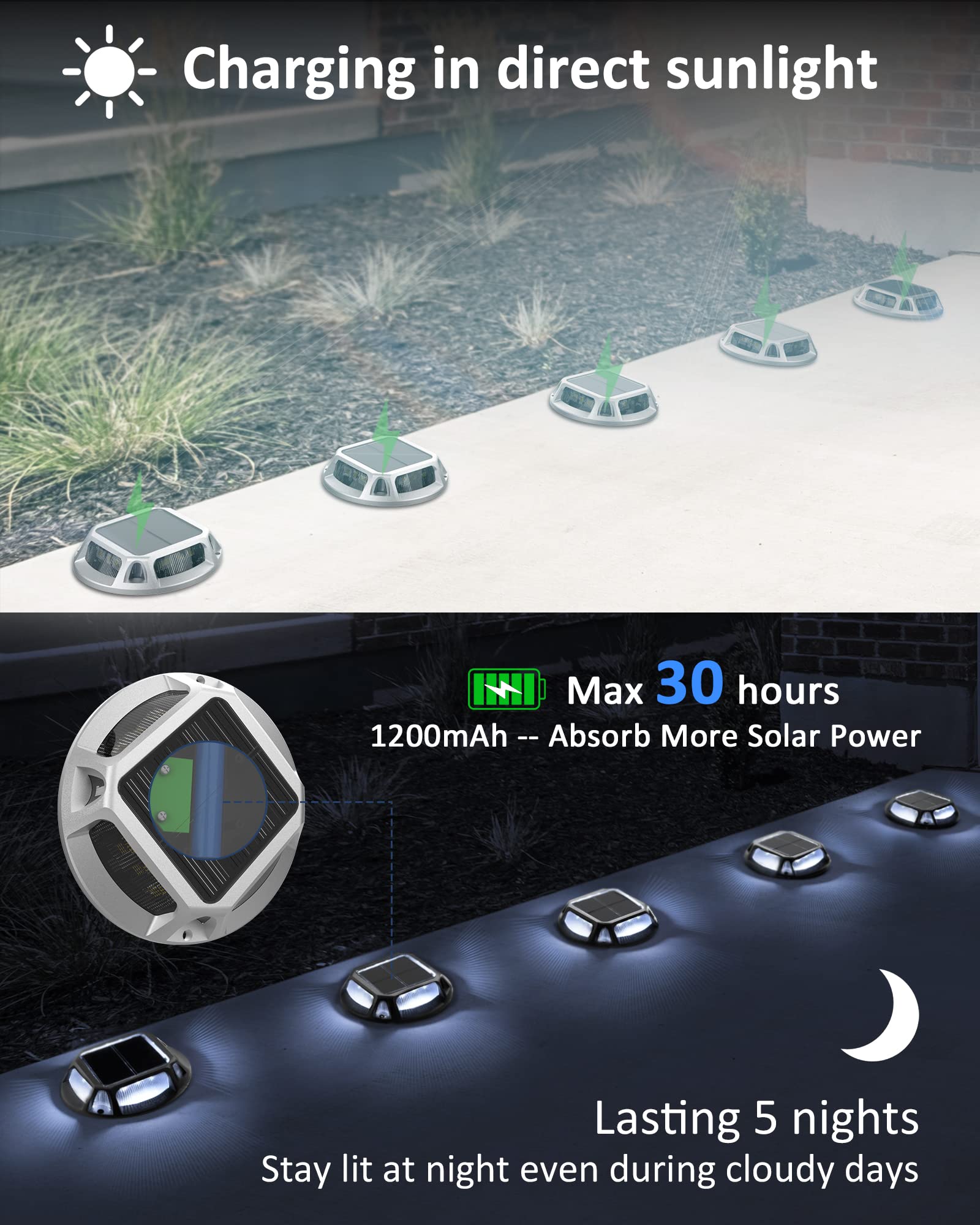 JACKYLED Solar Driveway Marker Lights, 12-Pack, IP68 Waterproof, Aluminum, Cool White, Model JK221042006-VC