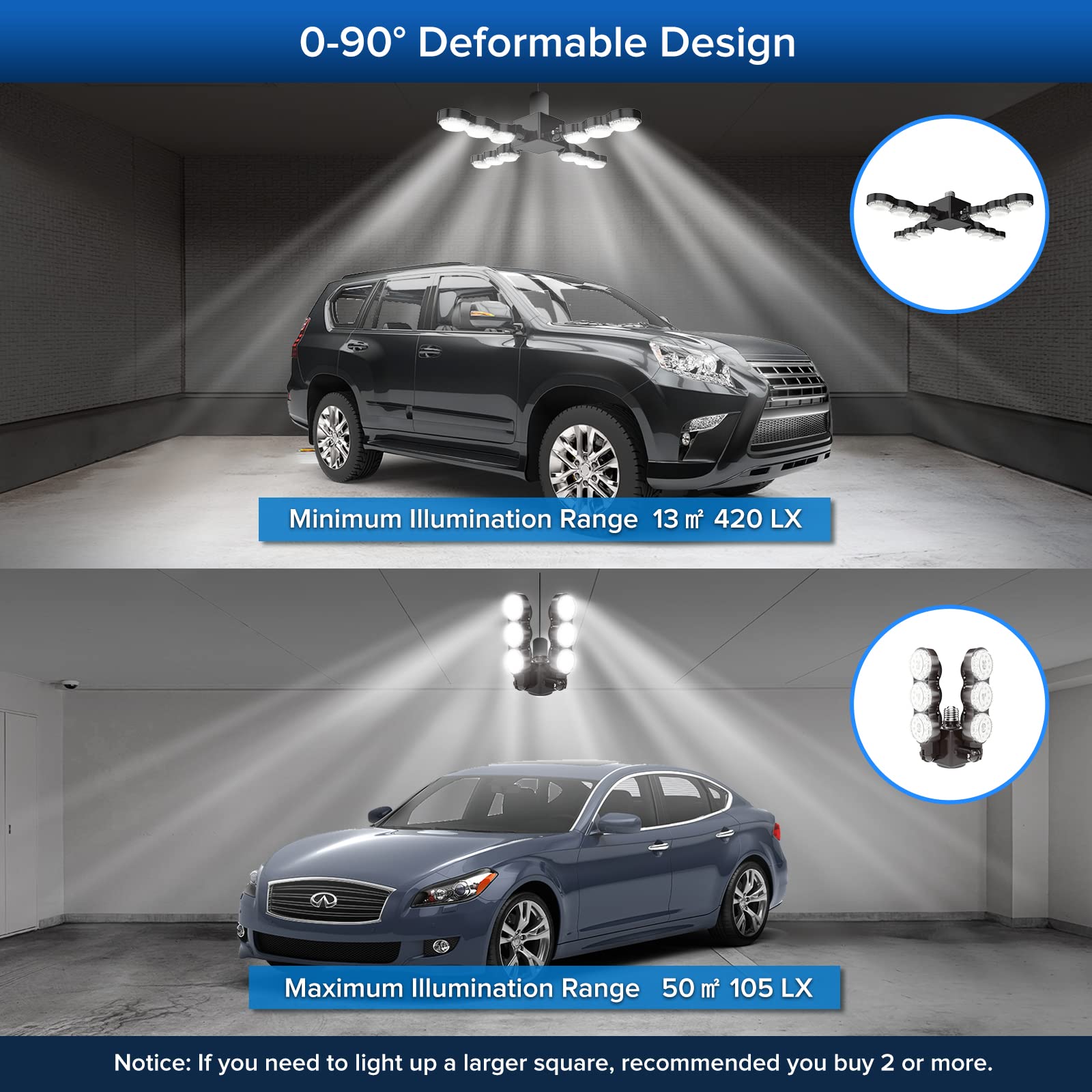 SANSI LED Garage Light 60W, 6000lm, 5000K Daylight, 4 Adjustable Panels, Eco Series, Black, Model C21FS-AE