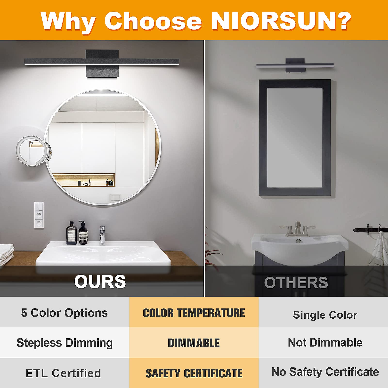 Niorsun 31.5 Inch Black Bathroom Vanity Light,18W 5Cct Dimmable Led Bathroom Lighting Fixtures Over Mirror, Modern Vanity Lights