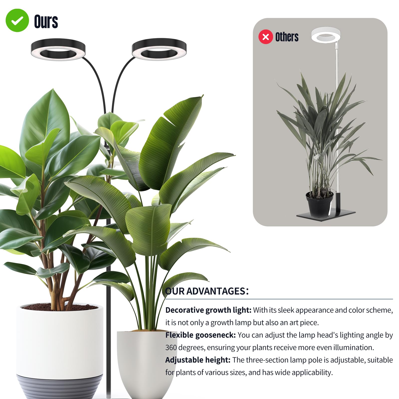 Glowrium Grow Lights For Indoor Plants, 40W Led 2-Head Plant Grow Lights With Auto-Timer, Full Spectrum Adjustable Height Standi