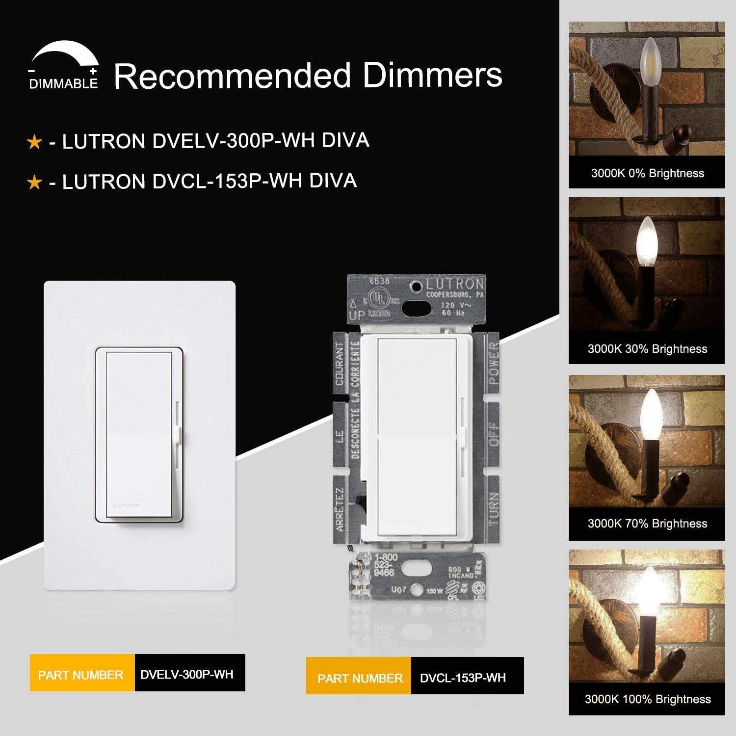 Crlight 2W Led Candelabra Bulbs, 250Lm, 3000K Soft White, Dimmable,