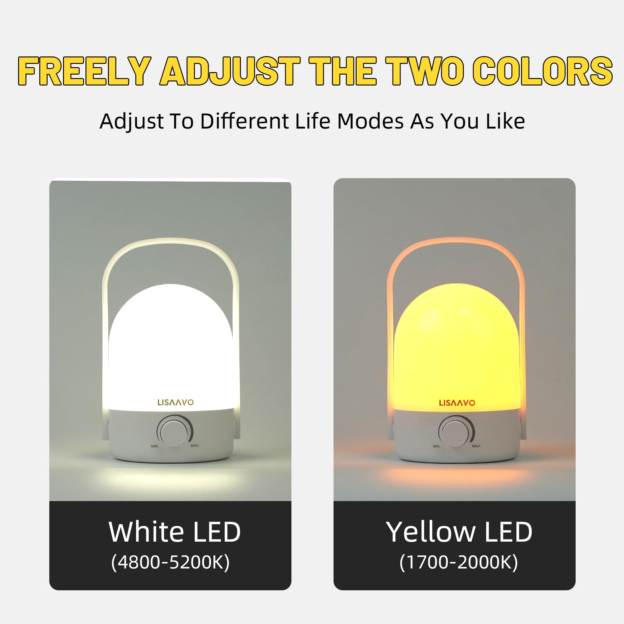 Lisaavo Table Lamp 1200Mah Bedroom Lamps Rechargeable Camping Light Outdoor Lighting Power Outage Small Lamps For Small Spaces,W