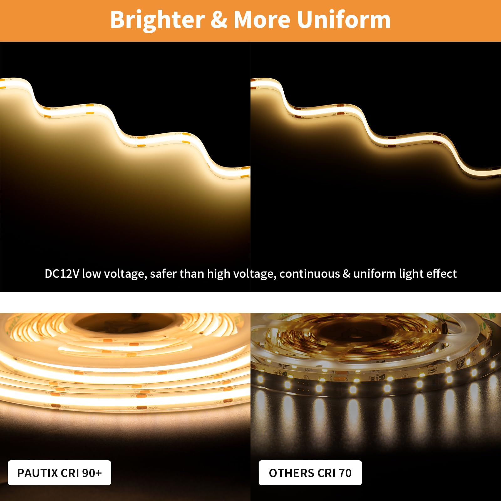 Cob Led Strip Warm White 3000K Ip65 Dc12V,Pautix 18Ft/5.5M 2772Leds Cri90+ Flexible Led Tape Lights For Cabinet Engineering Home