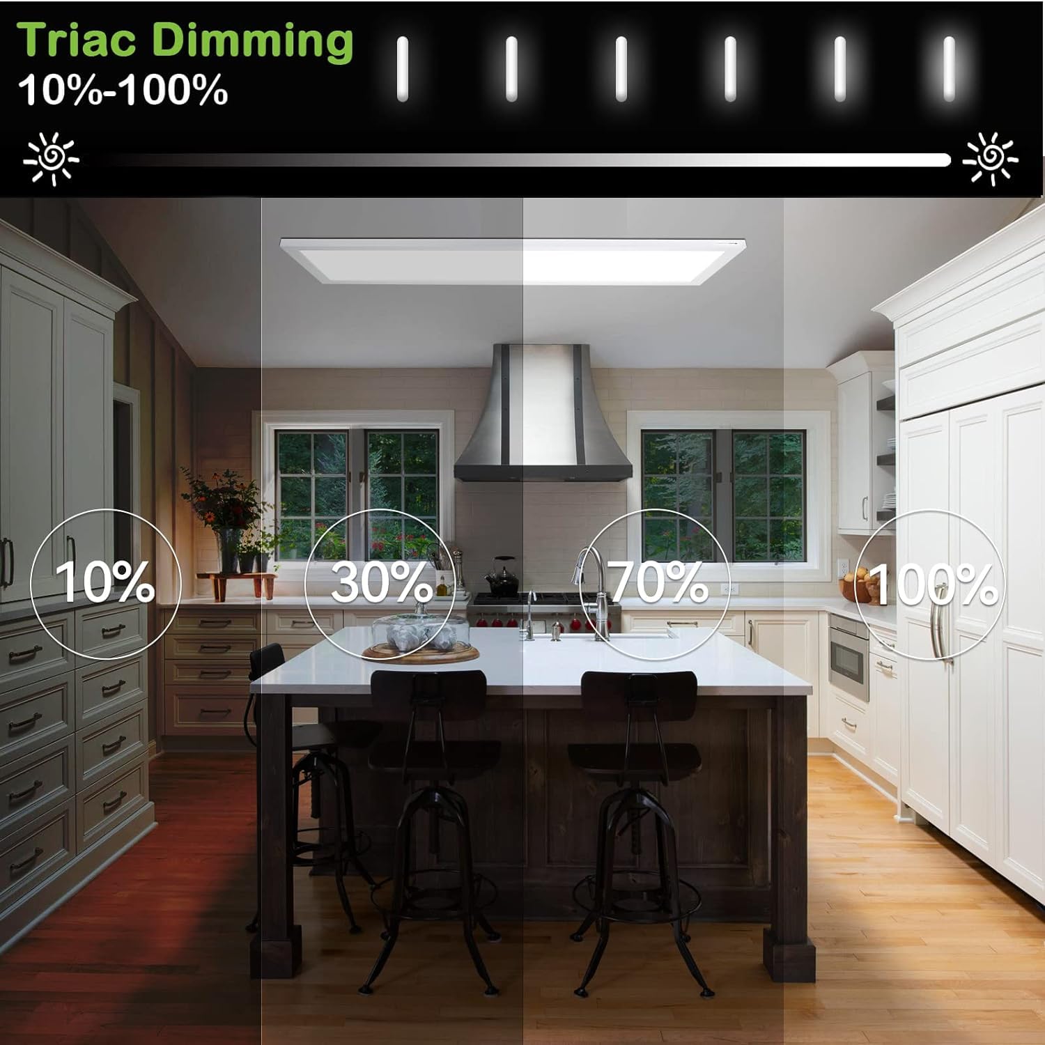 Hykolity 1X4 Ft Led Flat Panel Selectable Cct Flush Mount Light,4800Lm,48W Dimmable Ultra Slim Ceiling Light, 3000K/4000K/5000K