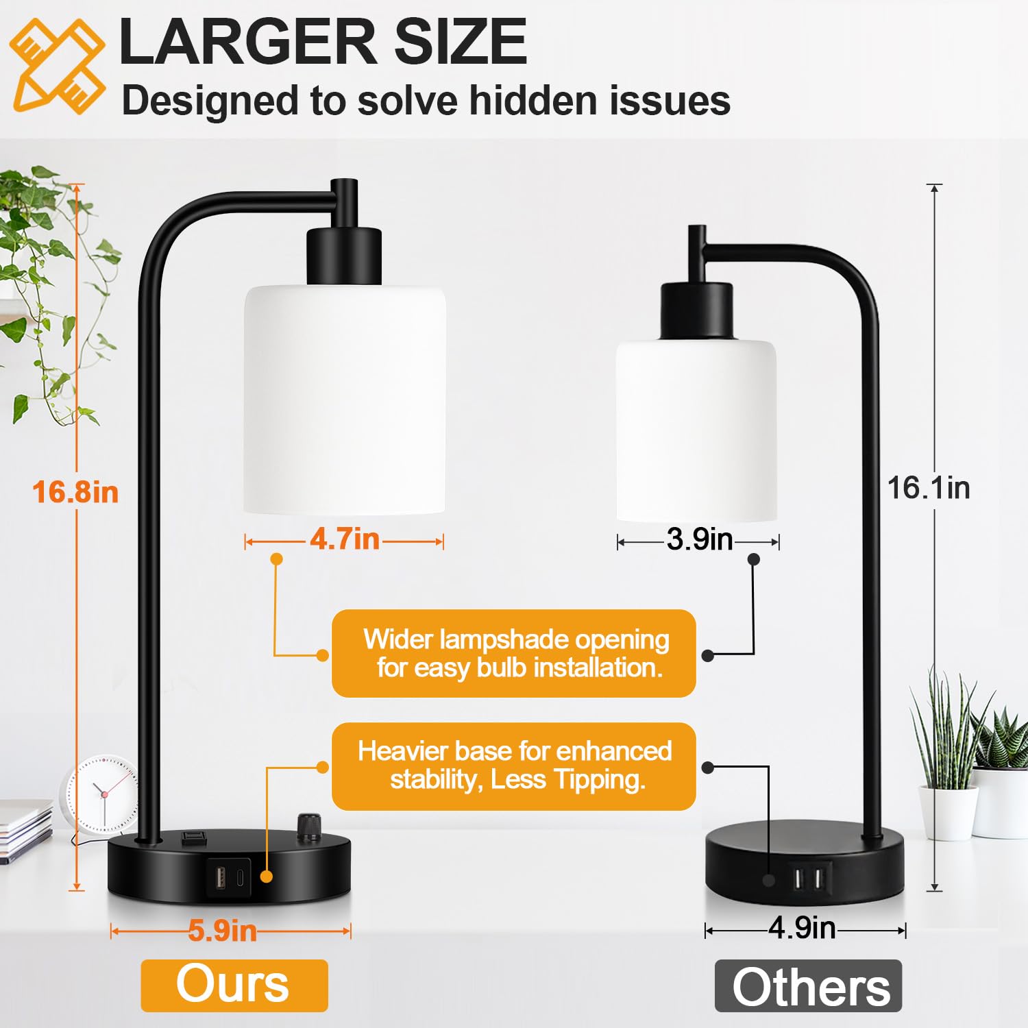 Set Of 2 Industrial Table Lamps With Usb C+A Ports And Outlet, Black Fully Stepless Dimmable Bedside Lamps, Nightstand Lamp With