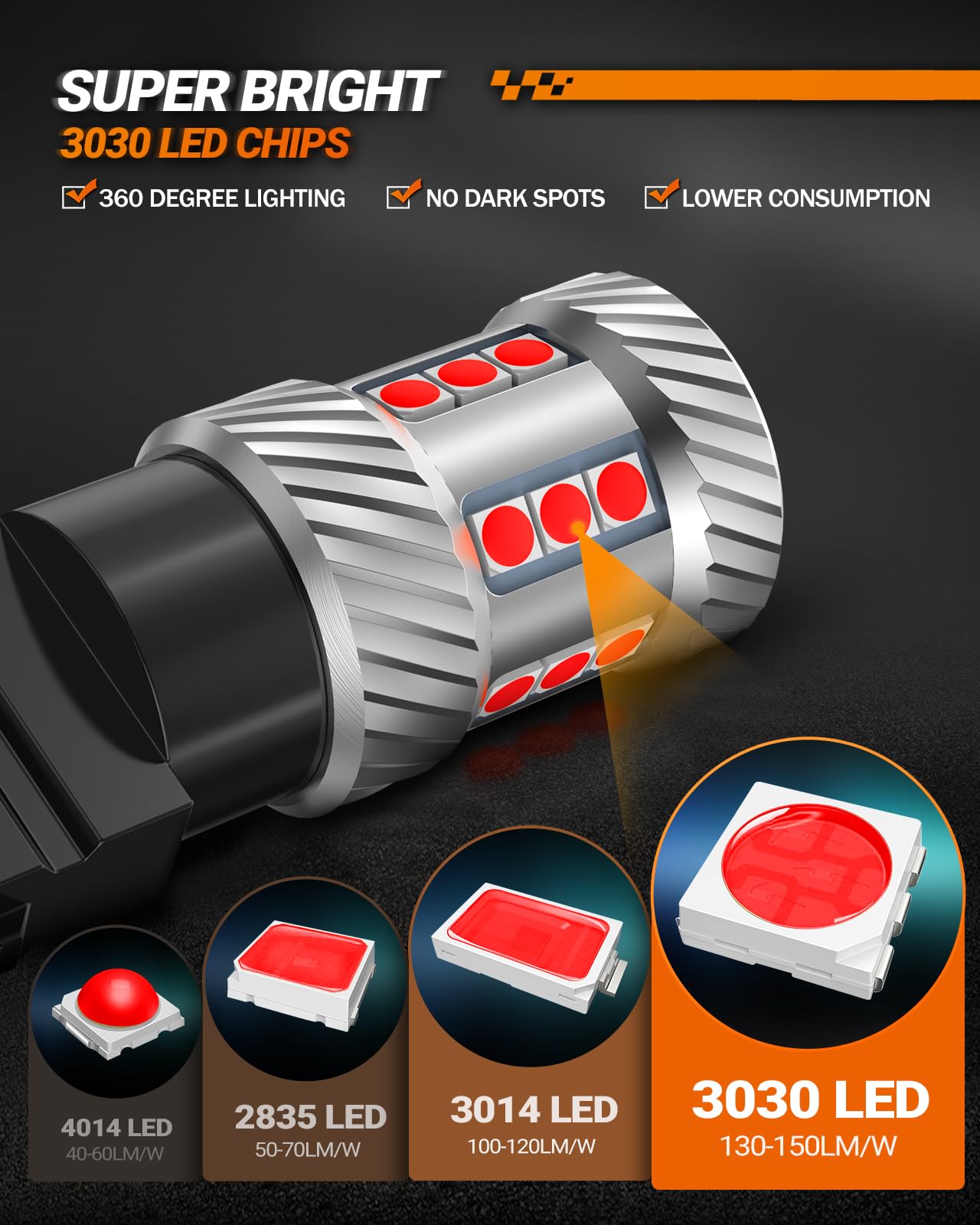 SEALIGHT LED Brake Light Bulbs, 3156/3157 Red, 600% Brighter, Aluminum, Pack of 2