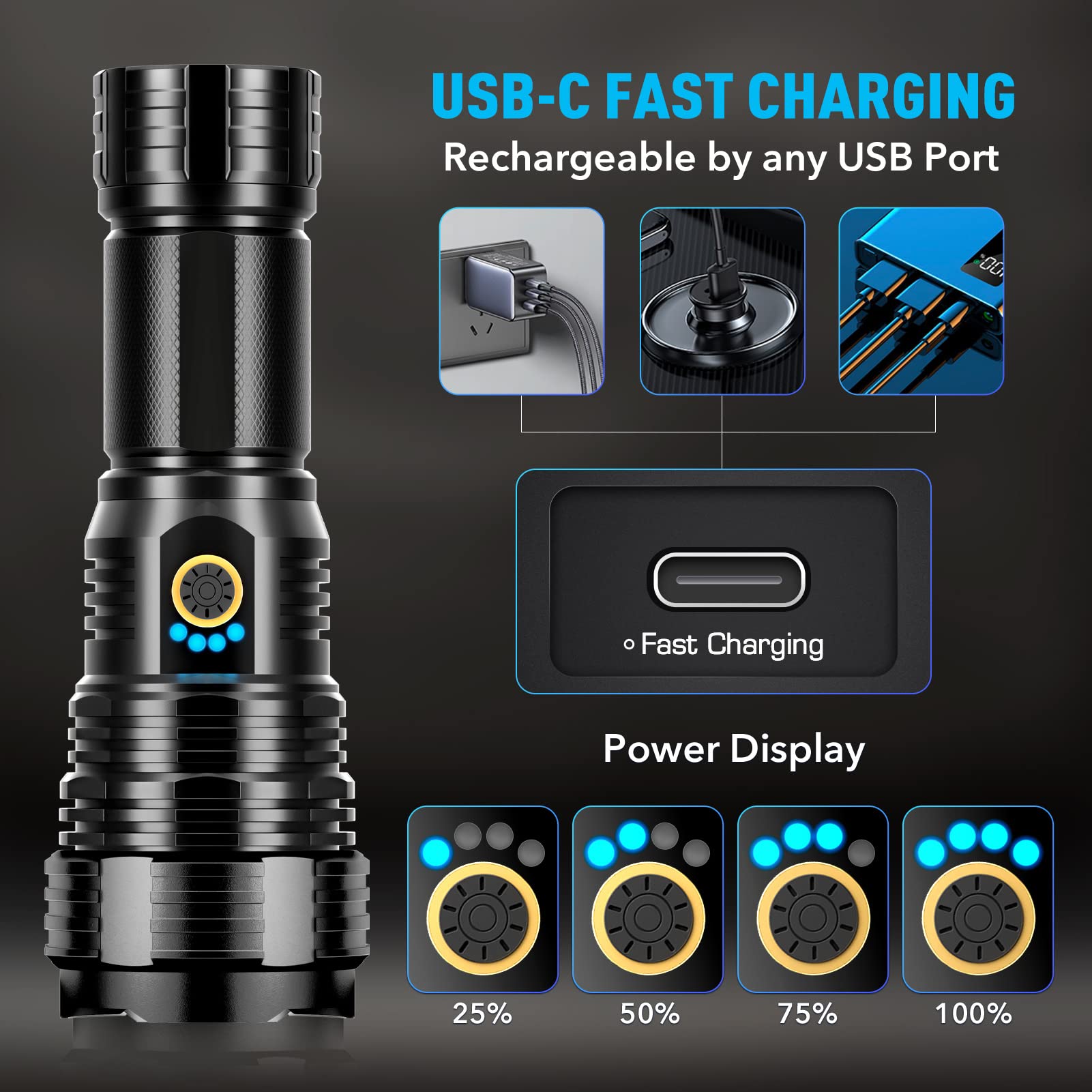Sinvimes Rechargeable Flashlight P70, 990000LM High Lumens, Zoomable, Waterproof, Black, Aluminum, BM-LITE-K1