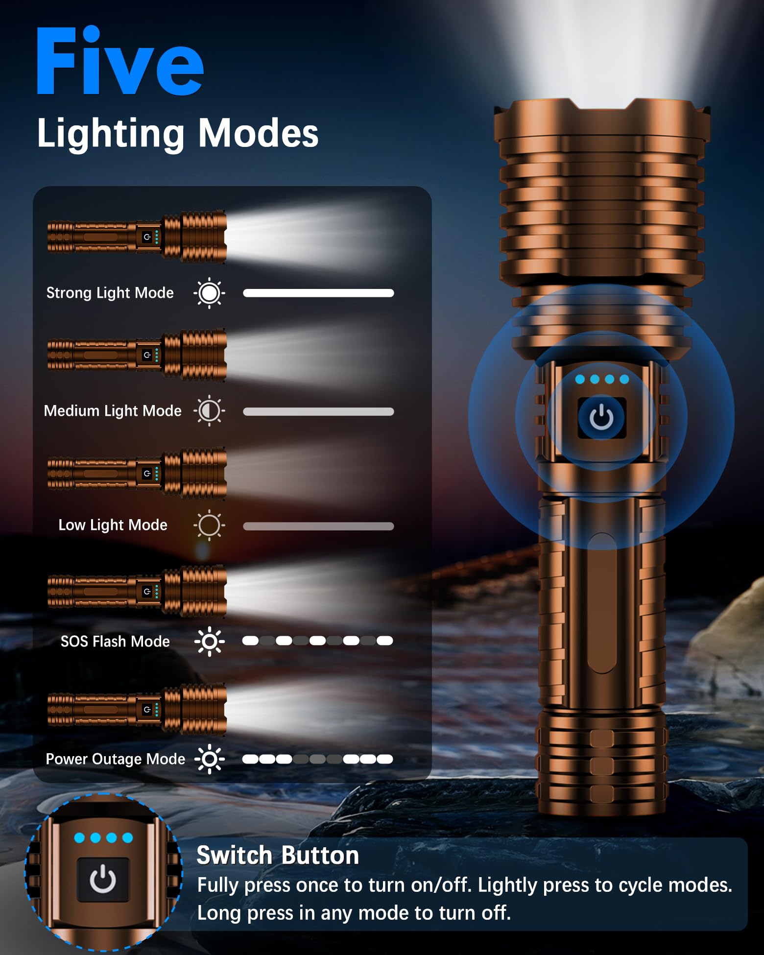 Super Bright Rechargeable Led Flashlights, True 2500000 High Lumens, Tactical Flashlight Up To 25H Long Battery Life| Zoomable|
