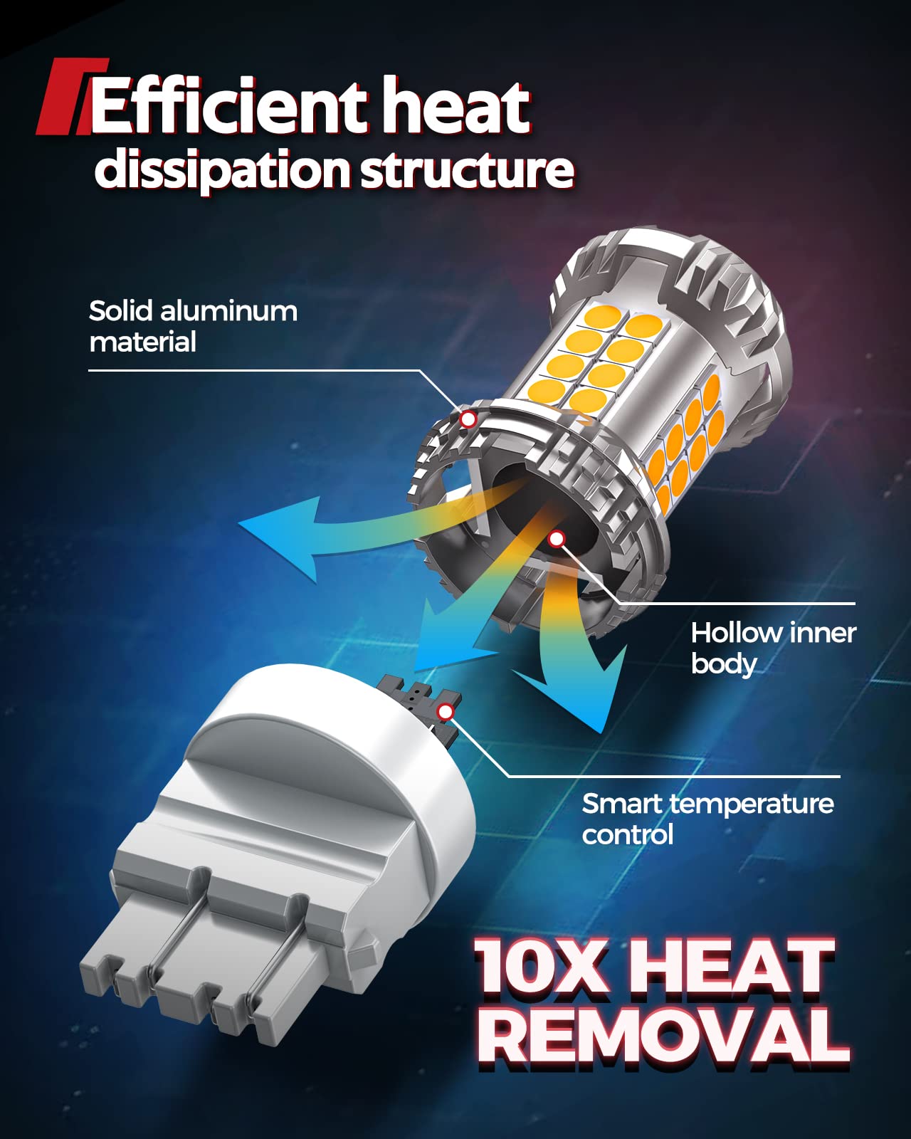 Torchbeam 3157 LED Bulbs Amber with External Resistor for Turn Signal Lights, 600% Brighter 3156 3056 3356 3057 4157 3457 4156 w
