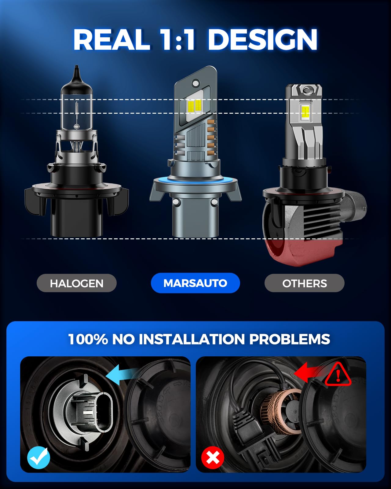 Marsauto H13 Fog Light Bulbs, 800% Brightness, 48000LM, M1S H13, SUPER 6000K WHITE, Pack of 2