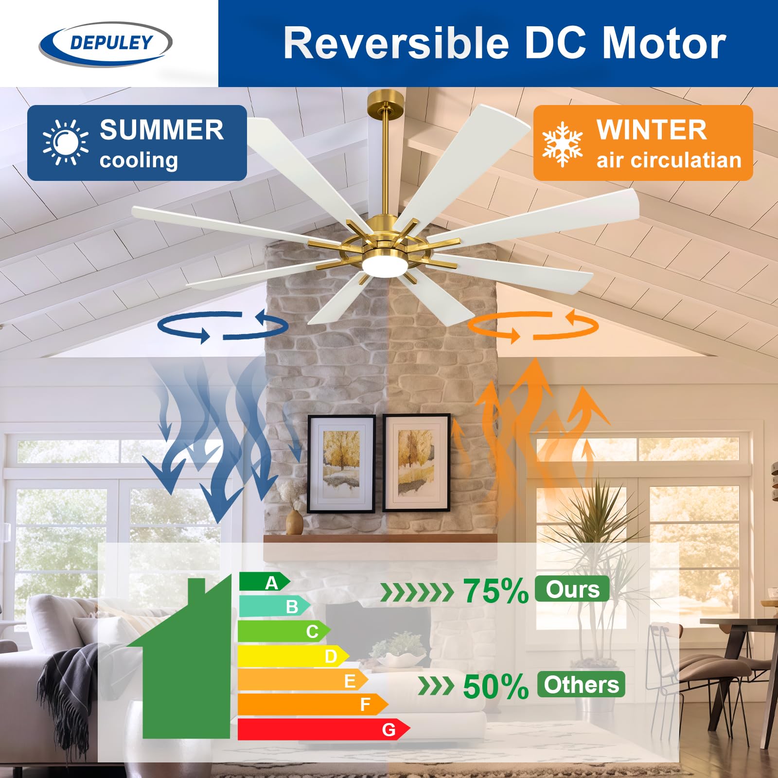 Depuley 72-Inch Ceiling Fan with Light, White and Gold, 8 cutting edges, DC Motor, Remote Control, Model WS-FPZ182-18C-WG-AP