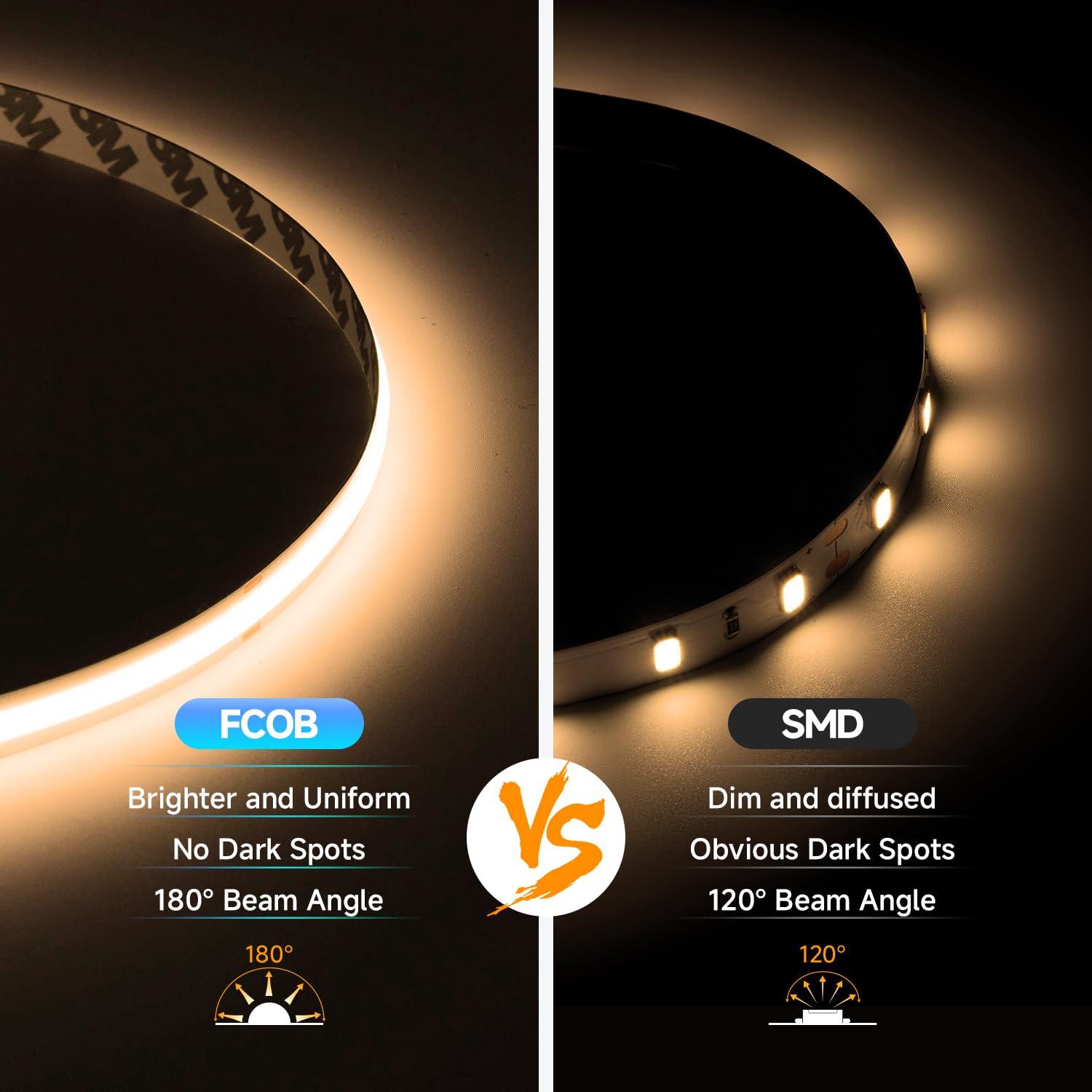 Btf-Lighting Fcob Usb Powered Warm White 3000K Cob Led Strip Lights 3.28Ft 320Leds 5V 8Mm Width 90+ High Cri Ultra Bright Flexible Light For 3D Printer Tv Backlight Display Cabinet Pc Diy Decor