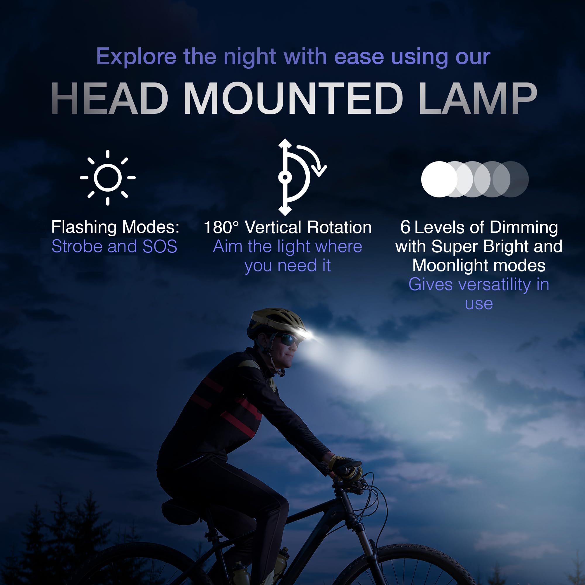 K-Bern Rechargeable Headlamp - 1600 Lumen, Waterproof, Lightweight Aluminum, 3500mAh Battery, Model KBHL-7002-3500