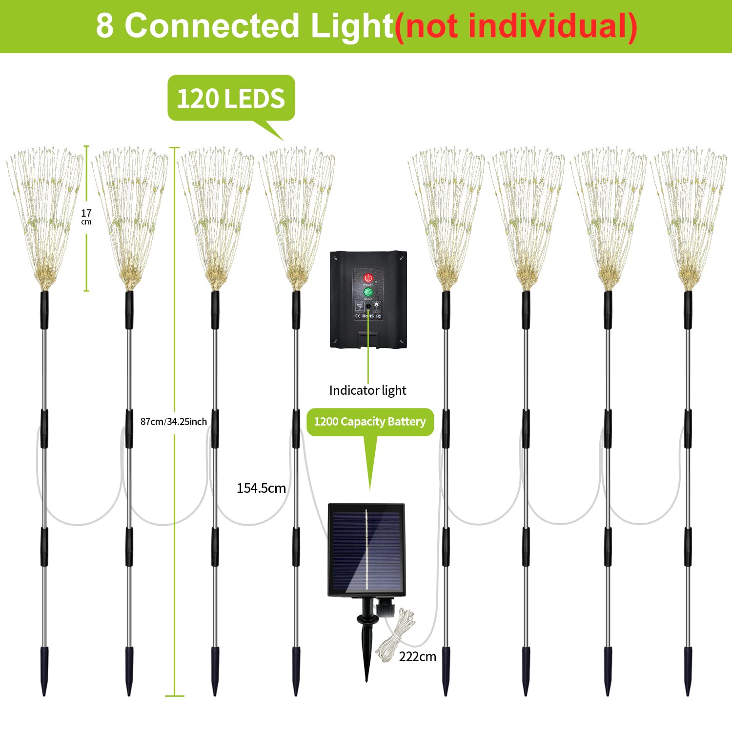 8 Pack Outdoor Solar Garden Lights, Firework Lights Solar Powered 8 Modes, Solar Landscape Lamp Outside Decor With Remote Control,120 Led Waterproof Diy String Lights For Yard Pathway Decoration