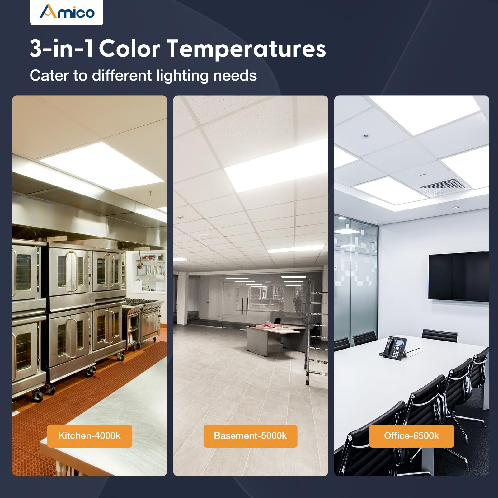 Amico 6 Pack 2X4 Led Flat Panel Light 30/40/50W 6250Lm Adjustable, 0-10V Dimmable Led Drop Ceiling Light Fixtures, 4000K/5000K/6