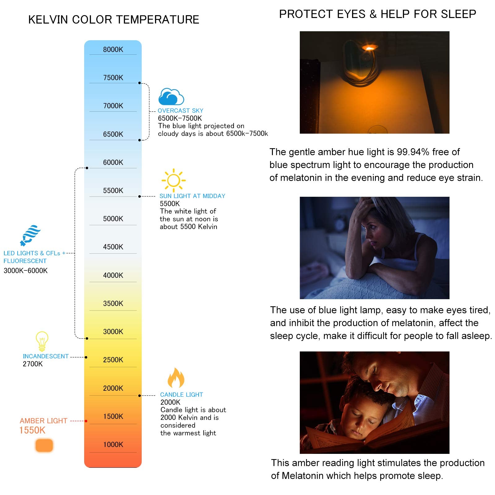 Bigmonat Rechargeable Reading Light For Kids,Small Amber Book Reading Light,Multi Colors Portable Led Reading Lamp With 361 Rota