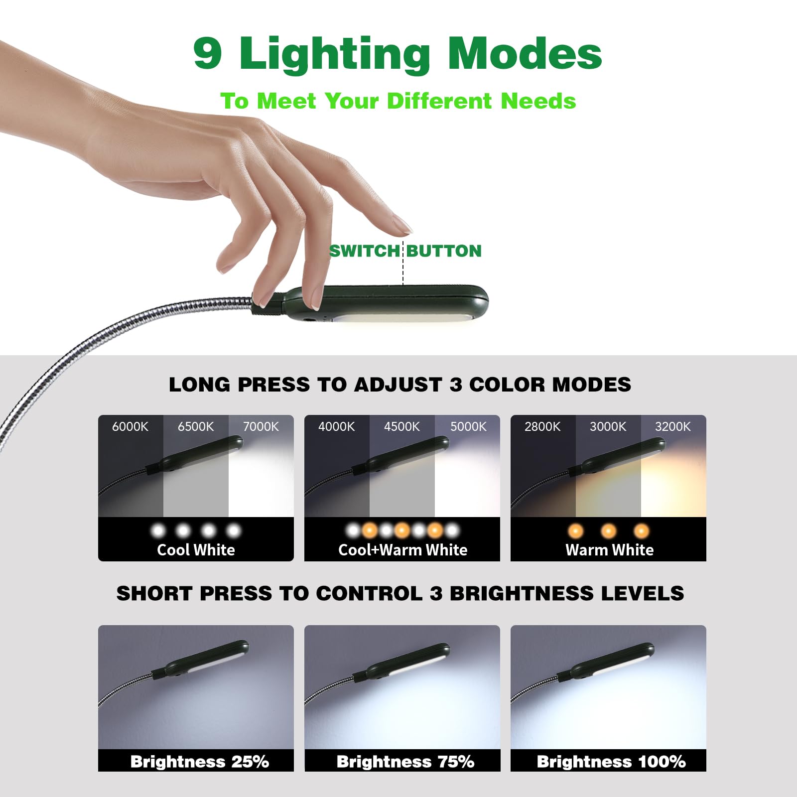 VAVOFO Rechargeable Book Light, 7 LED Eye Care Lamp, 9-Level Warm Cool White, Garden Green, Model KM-6720