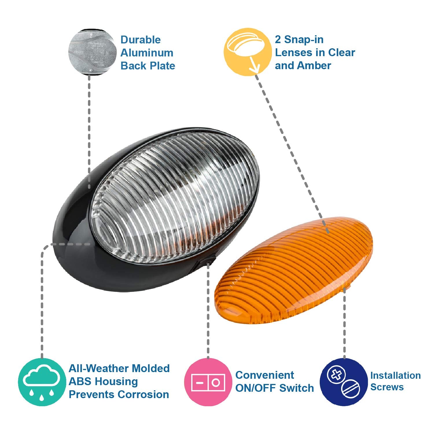 Lumitronics Rv 12V Led Oval Porch Utility Light With On/Off Switch - Clear & Amber Lenses - For Motorhomes, Campers, Trailers, 5Th Wheels (Black)