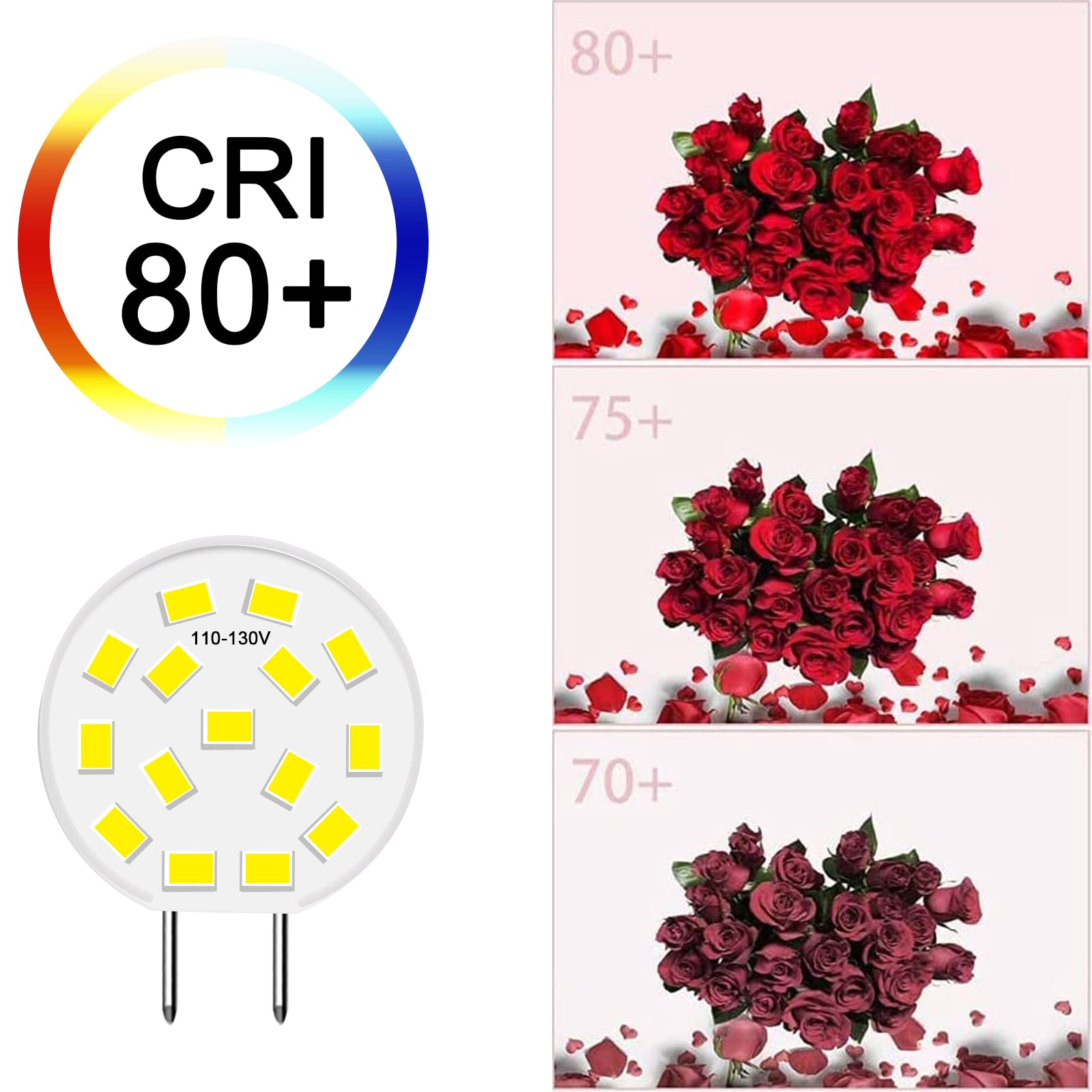 TAIYALOO G8 LED Bulb, Dimmable 3W (30W-35W Halogen Equivalent), Daylight White 6000K, 10 Count, T4