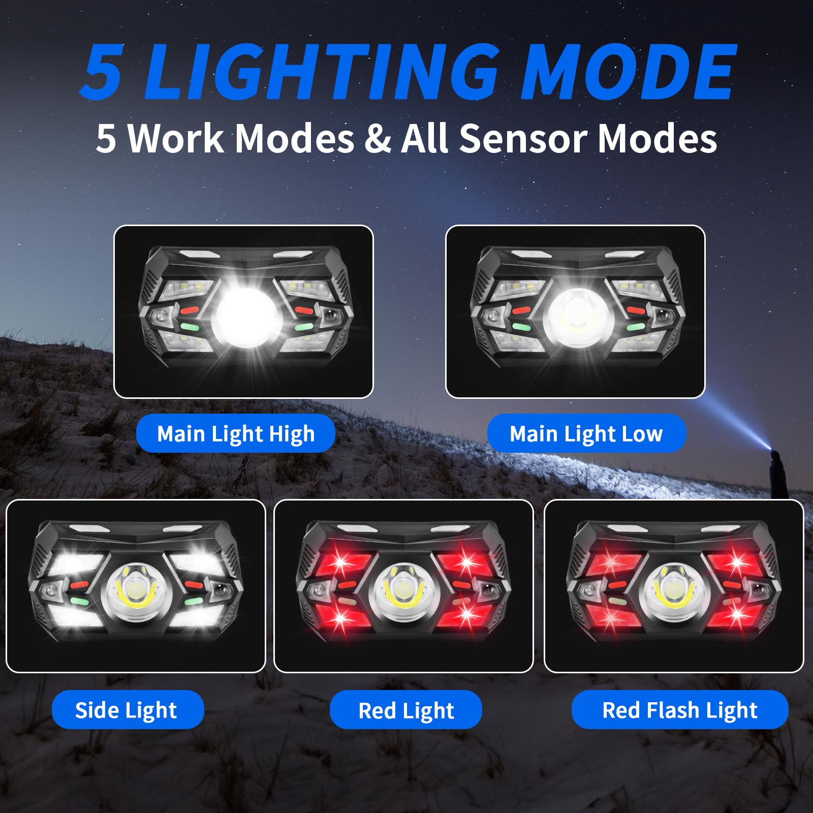 Rufykiri 3Pack Rechargeable Headlamp, Super Bright LED with Motion Sensor, Black with Silver, Perfect for Camping and Running