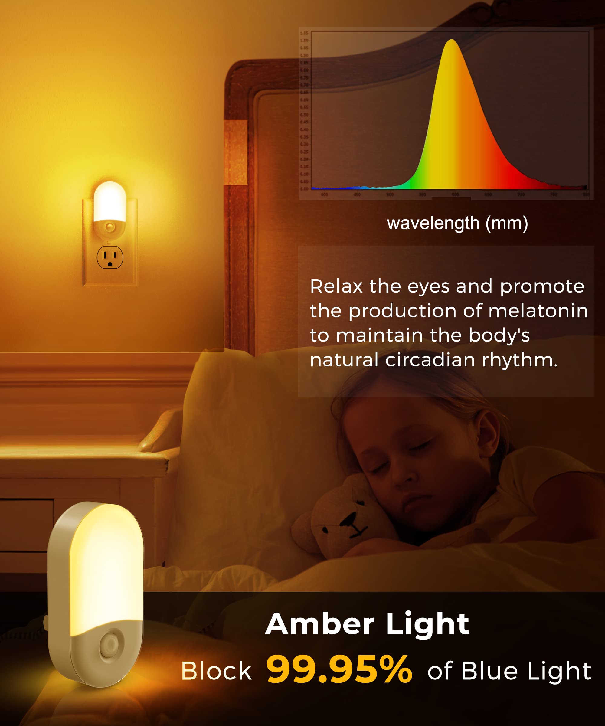 Amber Night Light, Lohas Night Lights Plug Into Wall[2 Pack], 0.6W 2000K Led Night Light, Dusk To Dawn Sensor, 30/60Lm Adjustable Brightness, Automatic Low Blue Night Light For Kid, Bathroom, Hallway