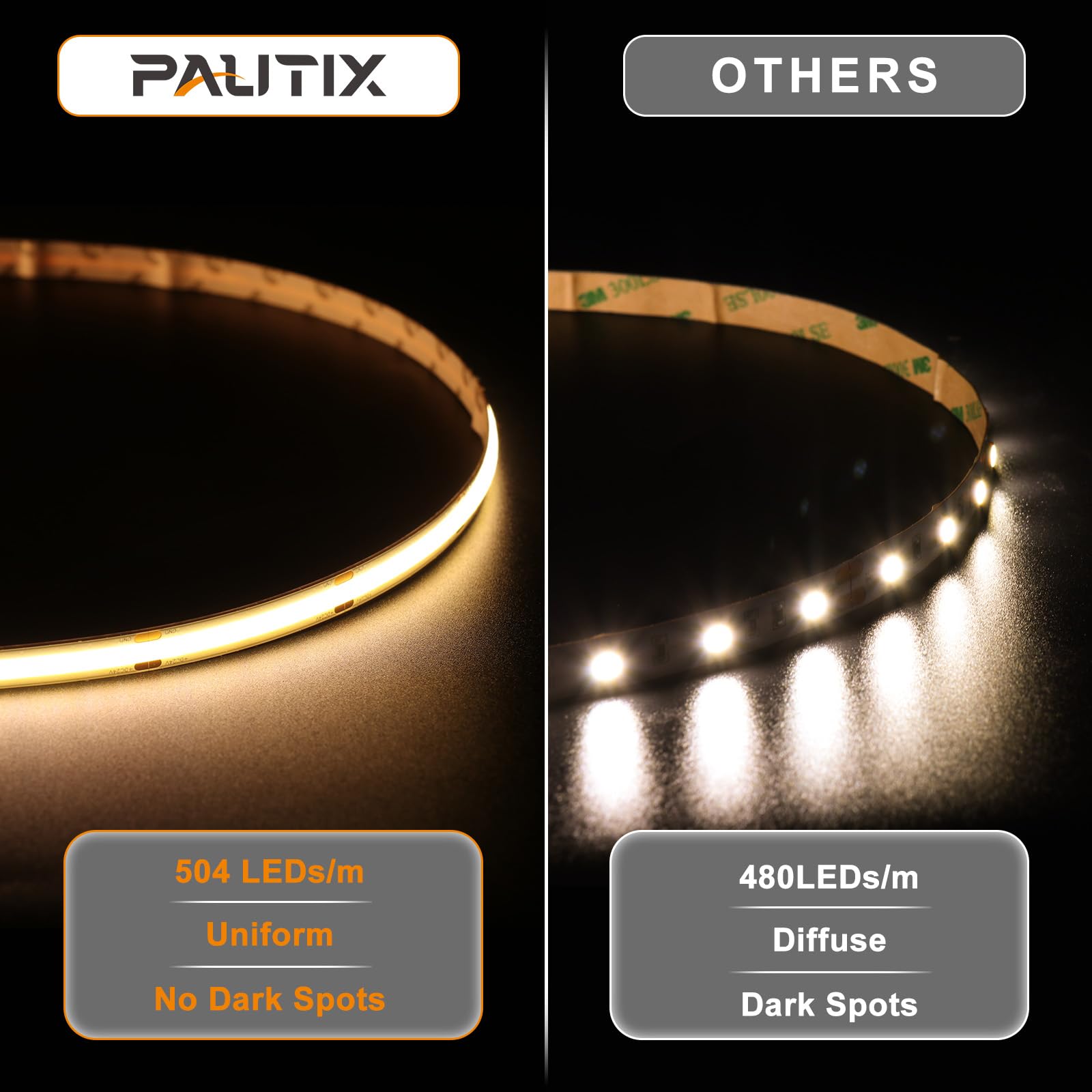 Pautix Cob Led Strip Light 2700K, 24Ft/7.5M Dimmable 3780Leds Dc24V Warm White Led Strip Light,High Lumen Tape Light With Rf Rem