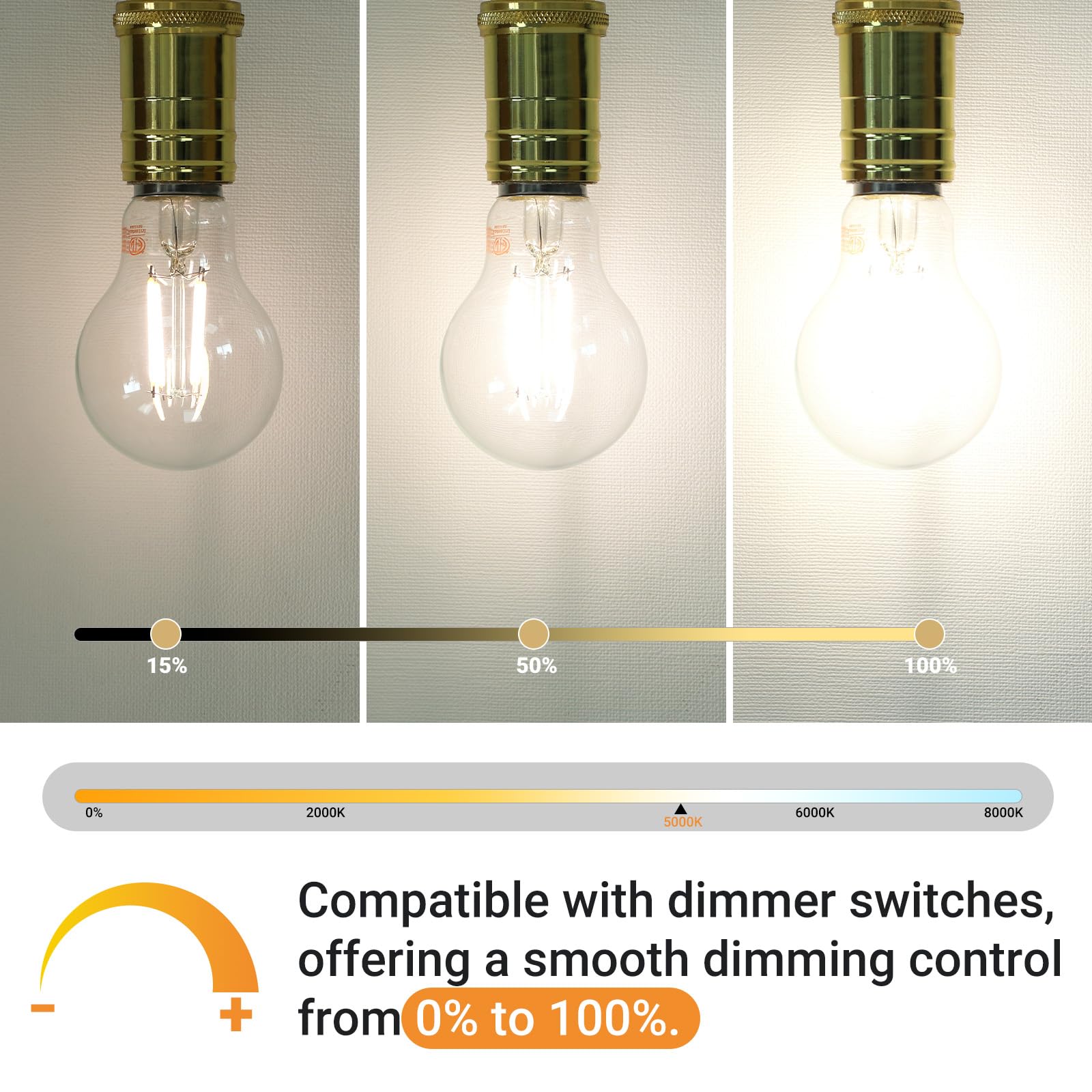 A19 E26 Base Dimmable Edison Led Bulb, 4W(40 Watt Equivalent) Stepless Dimming Light Bulbs 400Lm, 5000K Daylight White, Vintage
