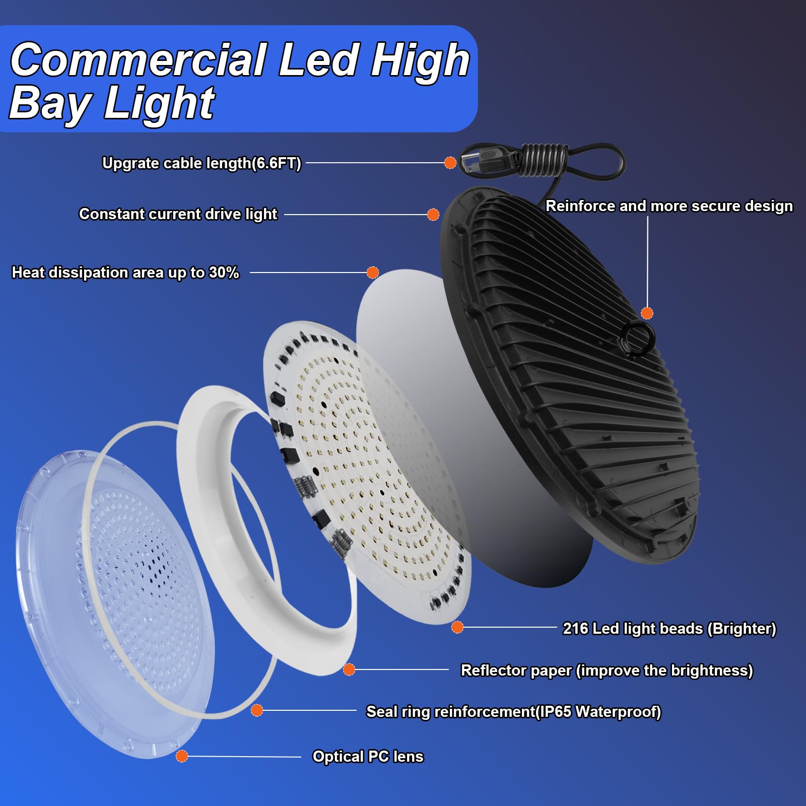 2 Pack Ufo Led High Bay Light,6500K 150W, Power Cord Included, High Bay Led Shop Lights,21000 Lm High Bay Led Lights,Ip65 Waterp