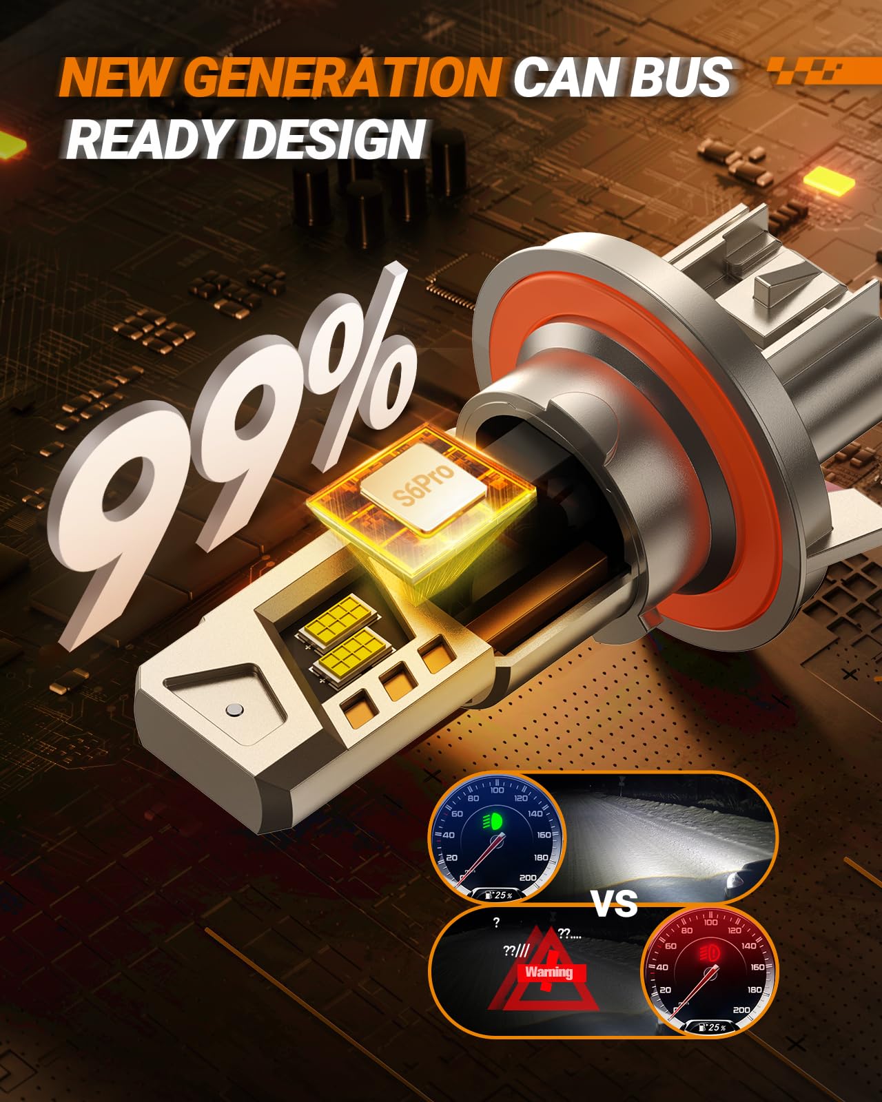 Sealight H13 ?????? Bulbs  52000Lm 1000% Ultra Brighter H13 Fog Bulb  32Pcs Lighting Chips  80 000Hrs+ Lifespan  9008 Drving Front Light 6500K White  1:1 Size Plug N Play Fog Light  Pack Of 2