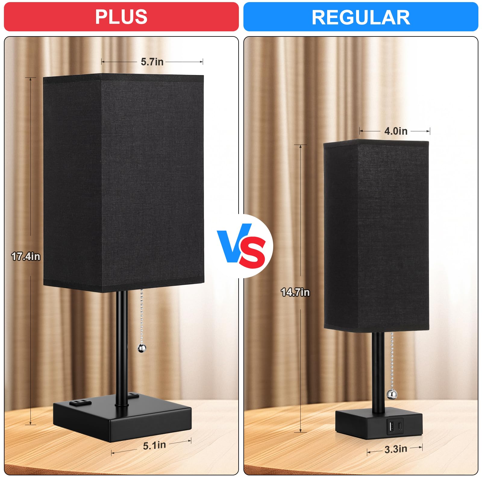 Plus Black Bedside Table Lamps Set Of 2 - Bedroom Lamps With 3 Colors (3000K/5000K/4000K), Square Nightstand Lamp With Usb C + A