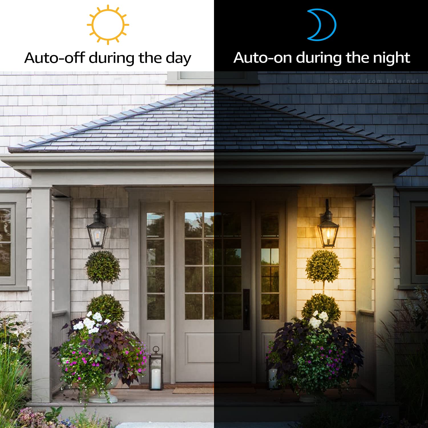 TORCHSTAR Vintage LED Edison Dusk to Dawn Bulbs, 7W Equivalent, Soft White, E26 Base, Clear Glass, Pack of 6