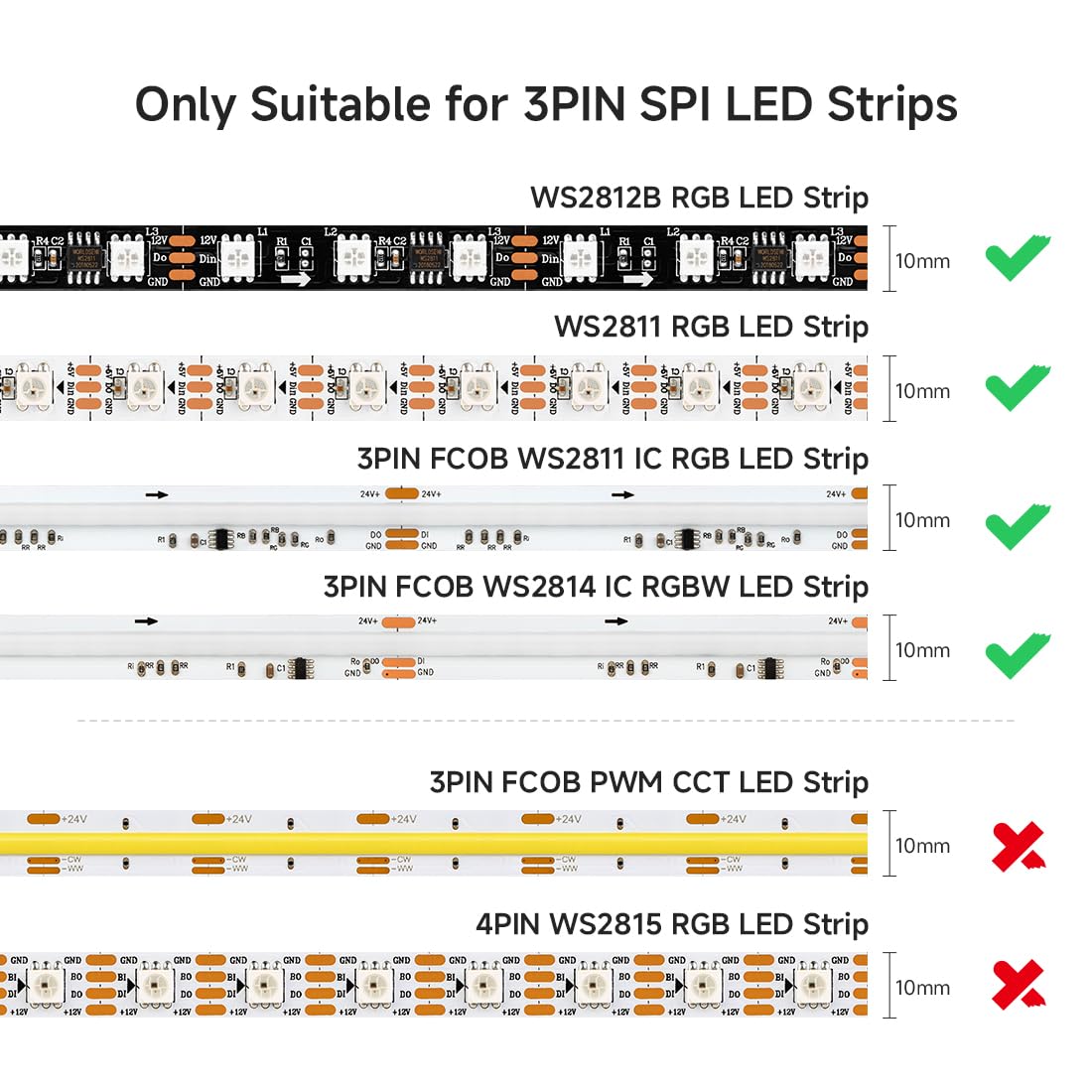 Btf-Lighting 5 Pcs Jst Sm 3Pin V Shape 1 To 2 Connectors For 3 Pin Smd Ws2812B Ws2811 Ws2812 Ws2814 Sk6812 Fcob Ws2811 Ic Addres