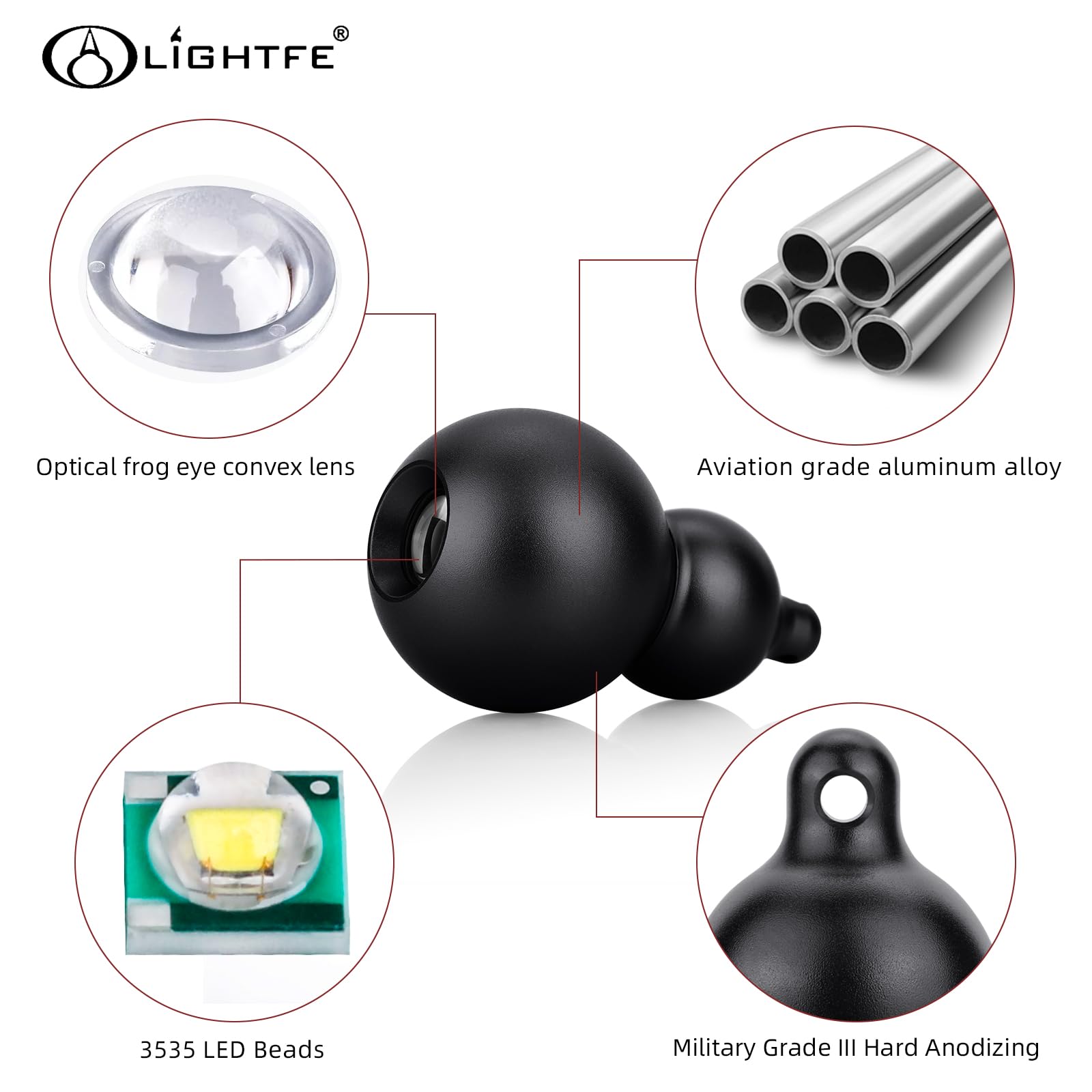 Lightfe Mini Flashlight Keychain Jewelry Mini Light Handheld Emergency Light (Mini02 Black)