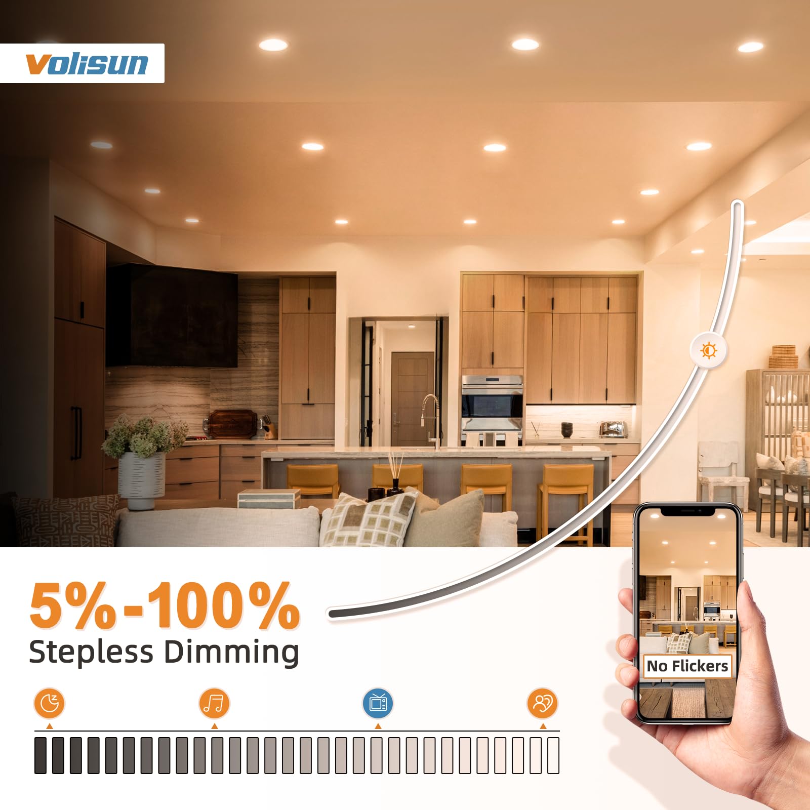 VOLISUN 3 Inch 5CCT Dimmable LED Recessed Light, Night Light, ETL Certified, White, Model 21593ZM
