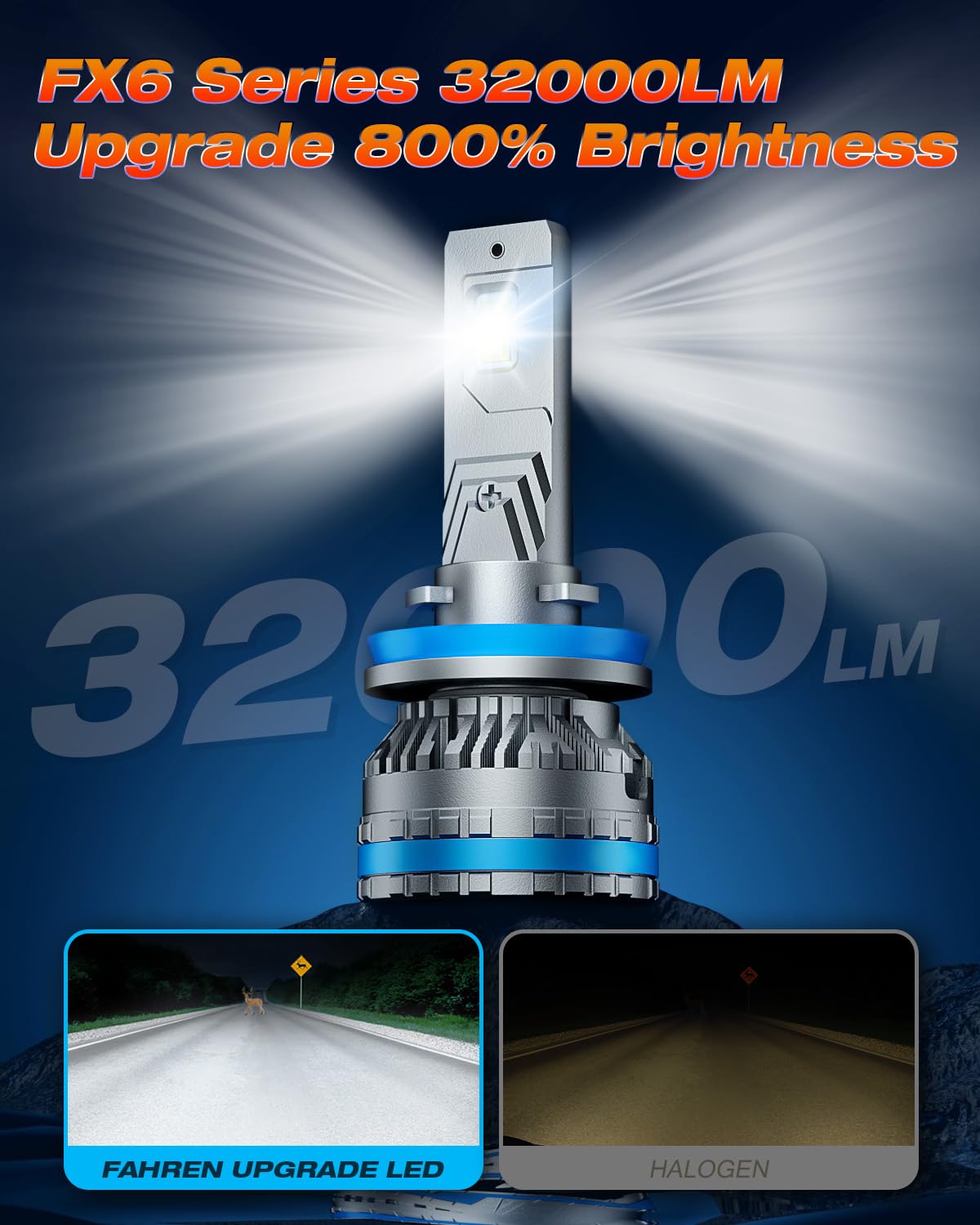 FAHREN H11 Fog Bulbs, 120W 32000LM Cool White, IP68 Waterproof, Quick Installation, H8/H9 Compatible, Pack of 2
