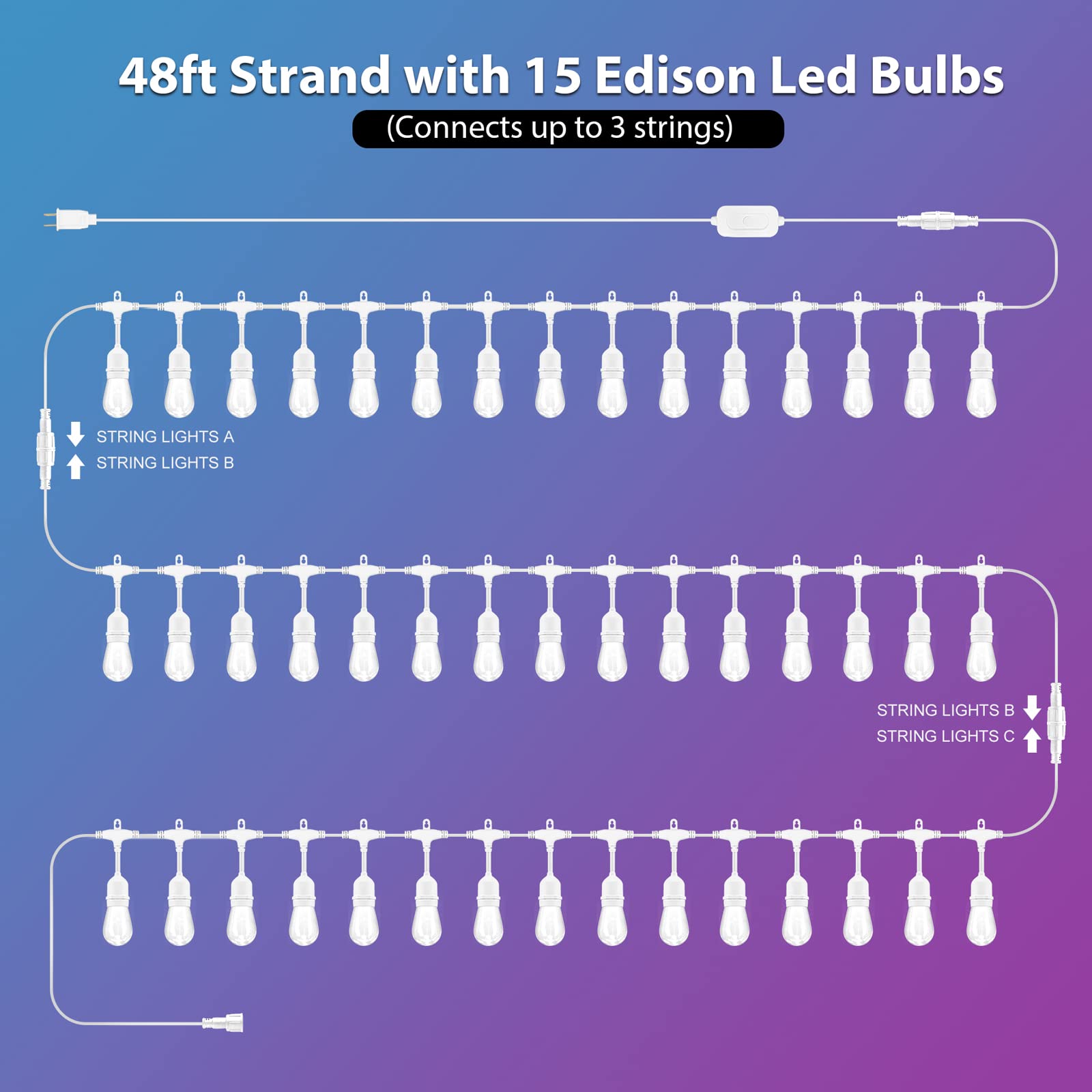 Mlambert 48FT Outdoor RGB Cafe String Lights, Dimmable with 15 Shatterproof Bulbs, White, Model GLS22C2RGBW-SC-15