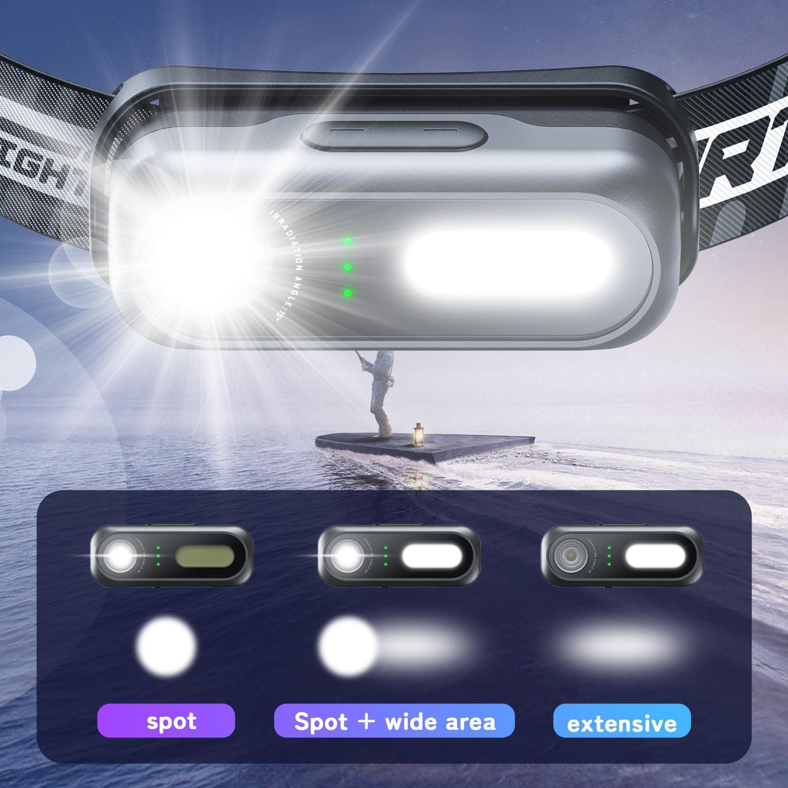 AOOSTAR LED Headlamp Rechargeable, 10000 Lumens Waterproof Forehead Light for Camping and Hiking