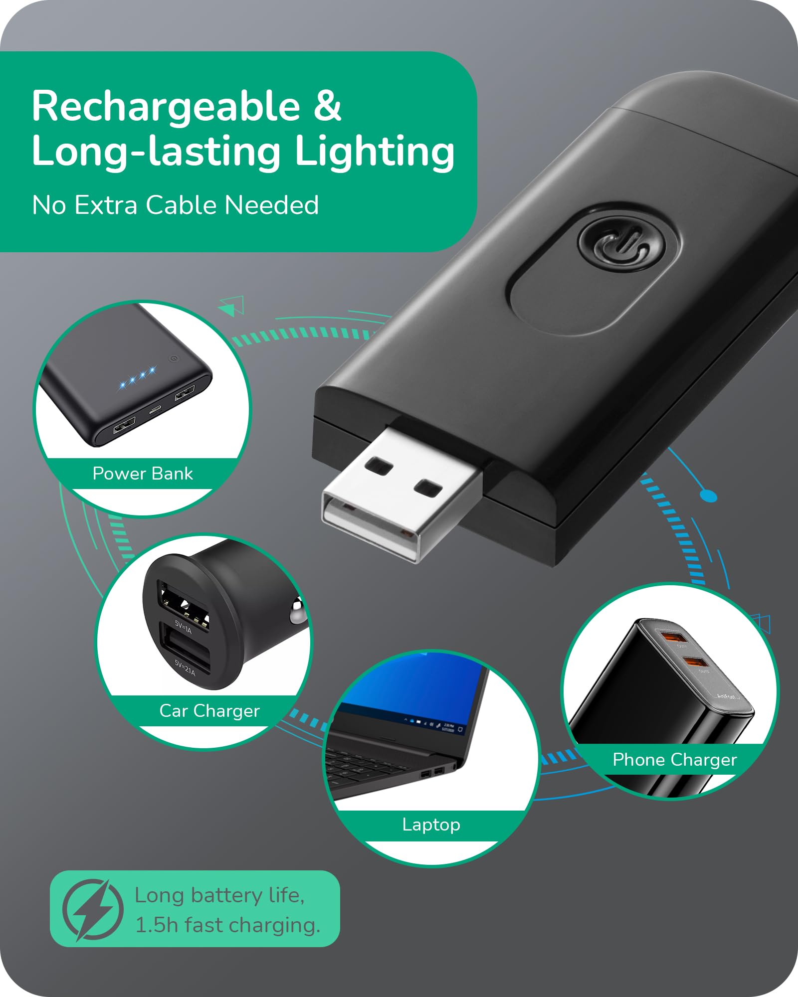 EDISHINE Book Light for Reading at Night in Bed, 3000K USB Rechargeable Clip-on Lamp, Adjustable Brightness, Eye Care LED Readin