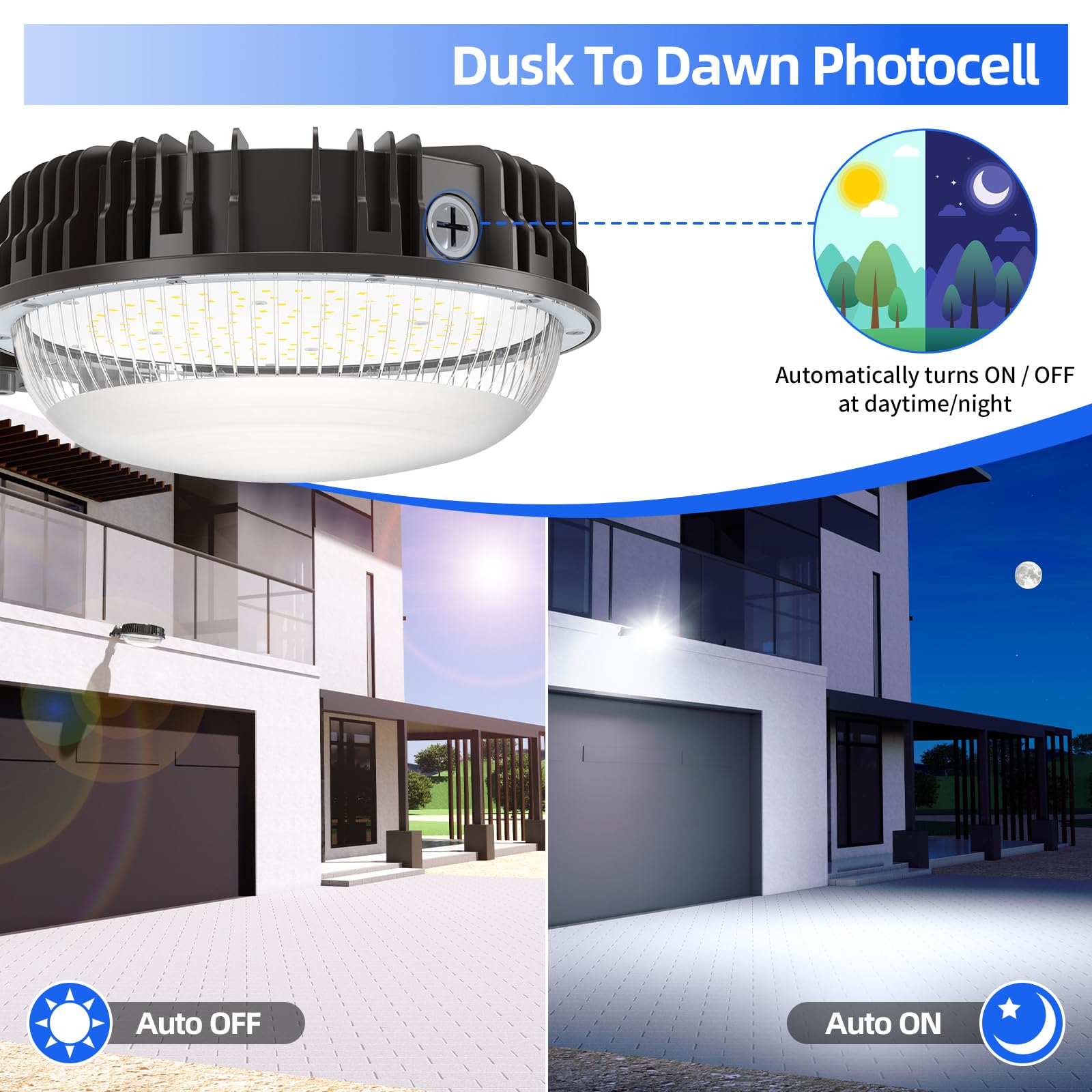 NUOGUAN 120W LED Barn Light, 18000LM, Dusk to Dawn Photocell, ETL Listed, 5000K Daylight, IP65 Waterproof, for Garage