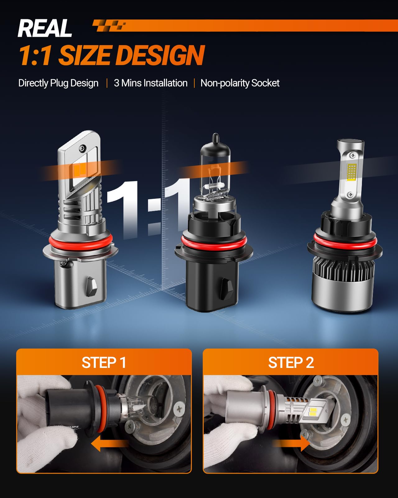 SEALIGHT 9007 Fog Bulbs, 30000LM, 6500K Cool White, Mini Size, Pack of 2