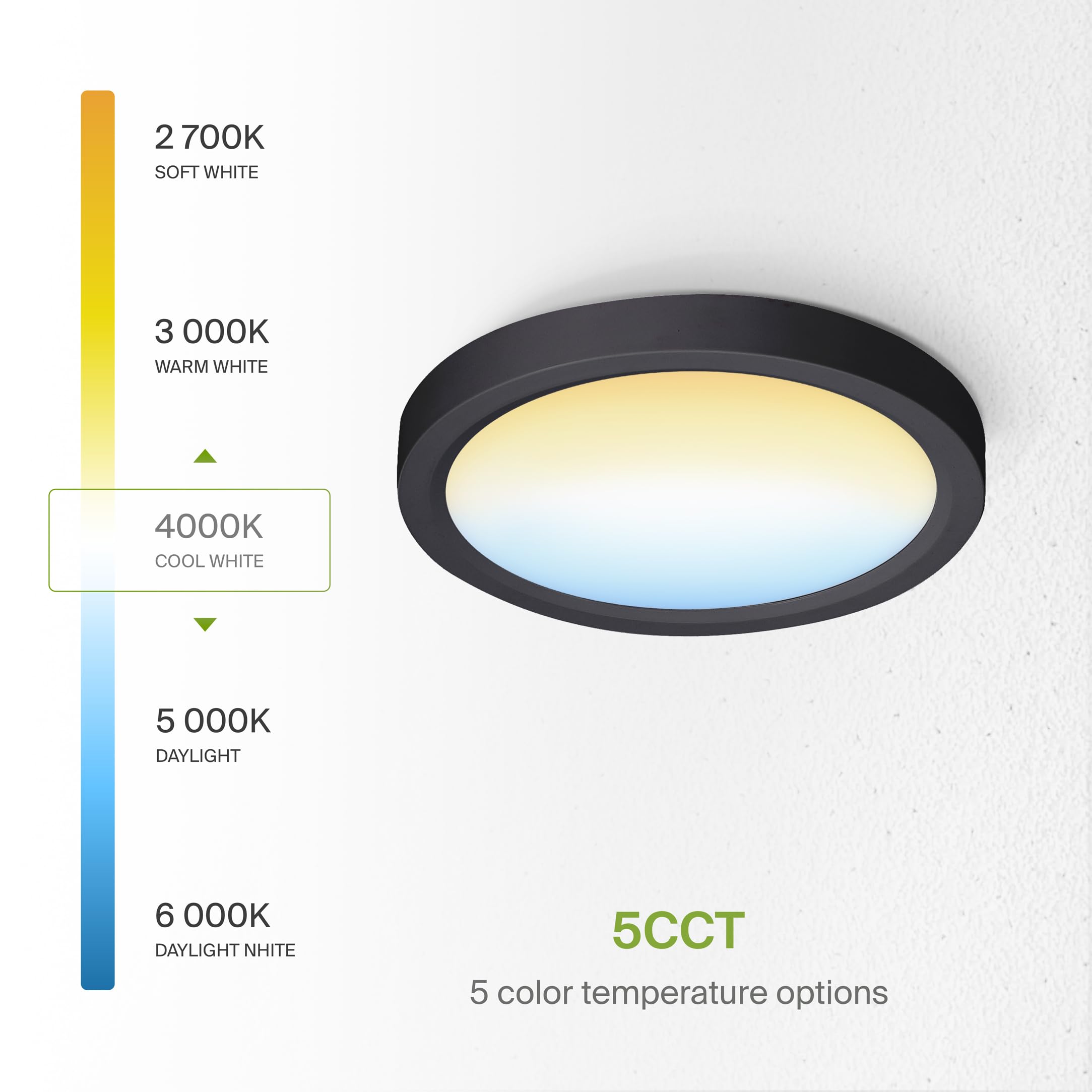 Asd Led 7 Inch Round Flush Mount Ceiling Light Fixture | 15W 1260Lm 2700-6000K 120V | 5Cct, Dimmable, Ultra Slim, Etl Listed | T