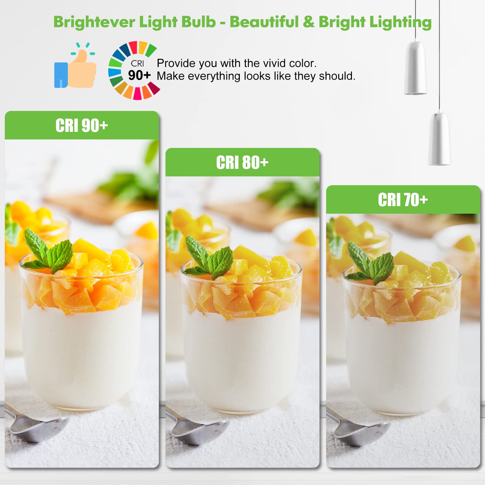 Brightever A19 LED Light Bulbs, 100W Equivalent, 13W, 1500 Lumens, 3000K Soft White, E26, 4-Pack