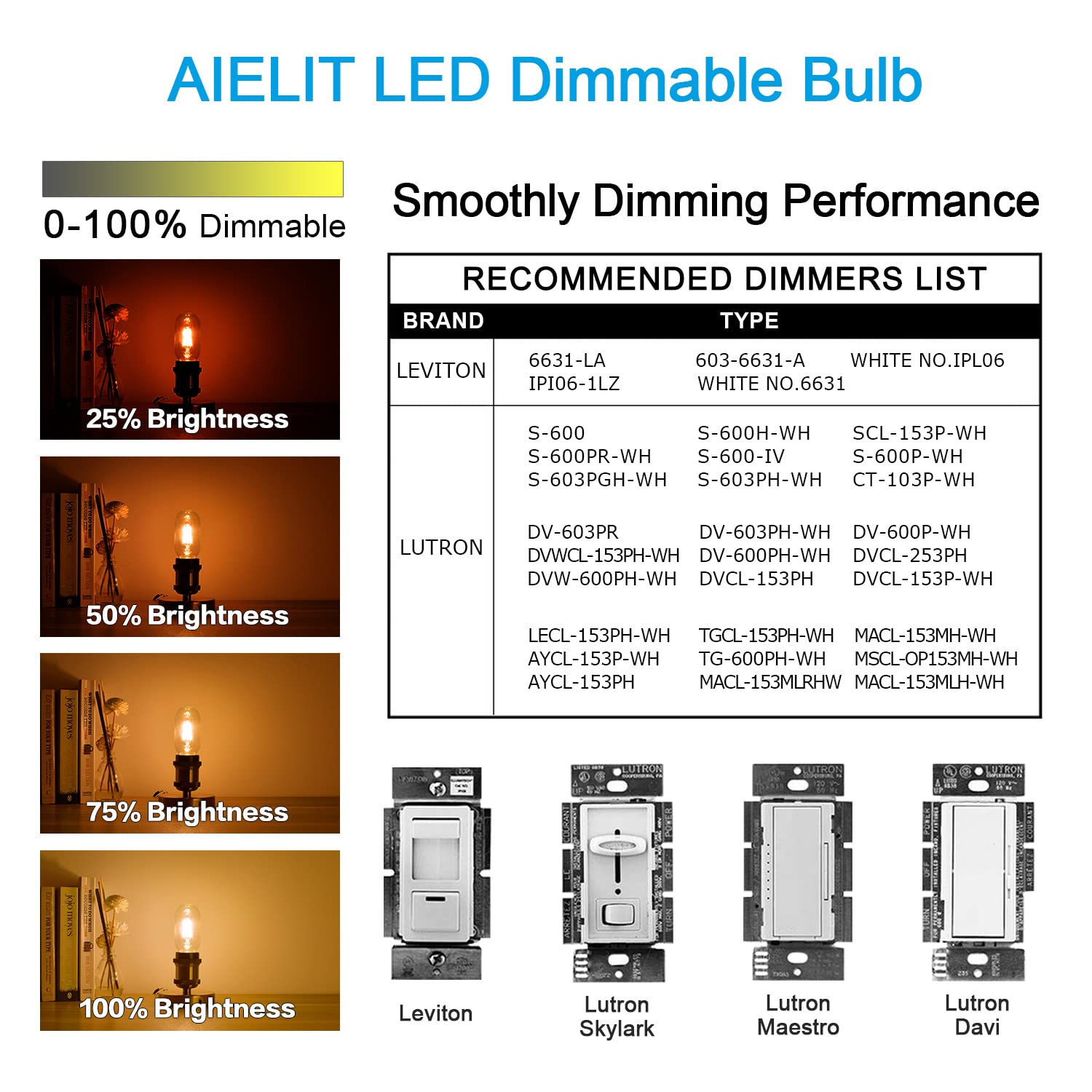 Aielit 25 Watt Equivalent E26 Led Bulb, Energy Efficient 2W, Warm White 2700K 200Lm Dimmable Tubular E26 Edison Light Bulbs T14 T45 Led Bulb For Pendant Sputnik Vanity Chandelier Wall Sconce, 8 Pack