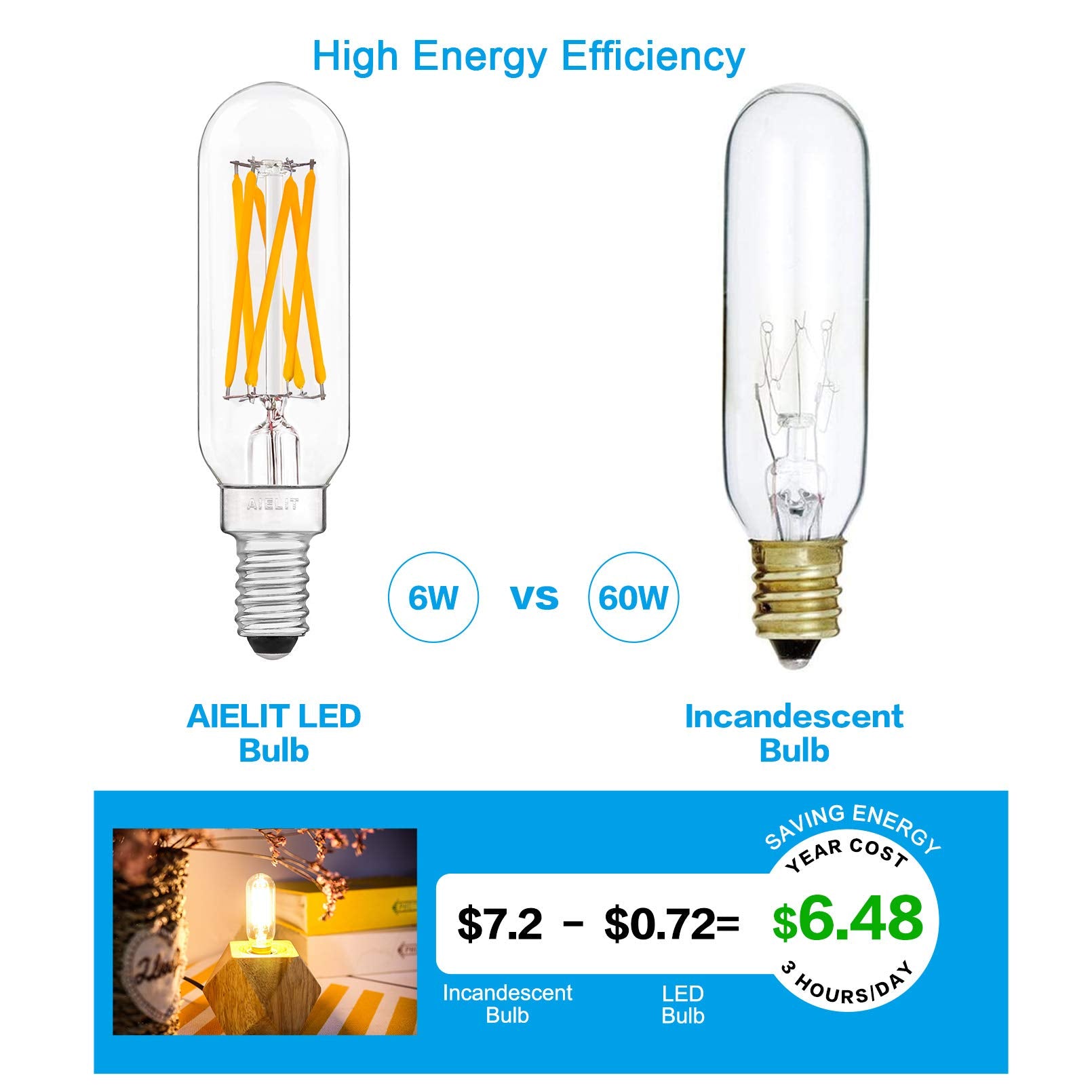 Aielit Dimmable 6W T8/T6/T25 Led Light Bulbs, E12 Candelabra Base, 60-Watt Equivalent Tube Warm White 2700K, 600 Lumens, Vintage