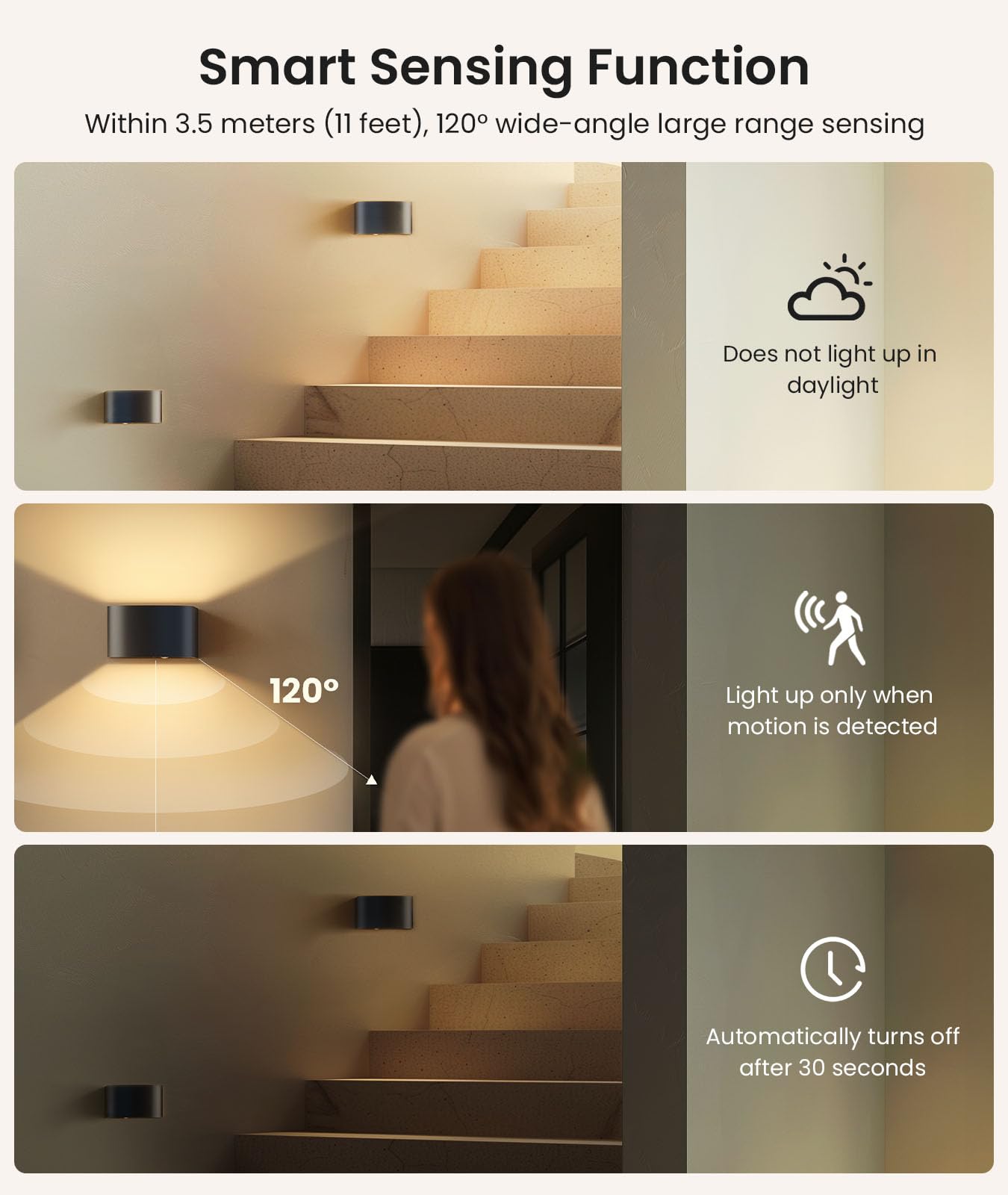 FULEN Motion Sensor Wall Lamp 4 Pack, LED Indoor Up/Down Sconce, Rechargeable 5000mAh, Black, Model WL04