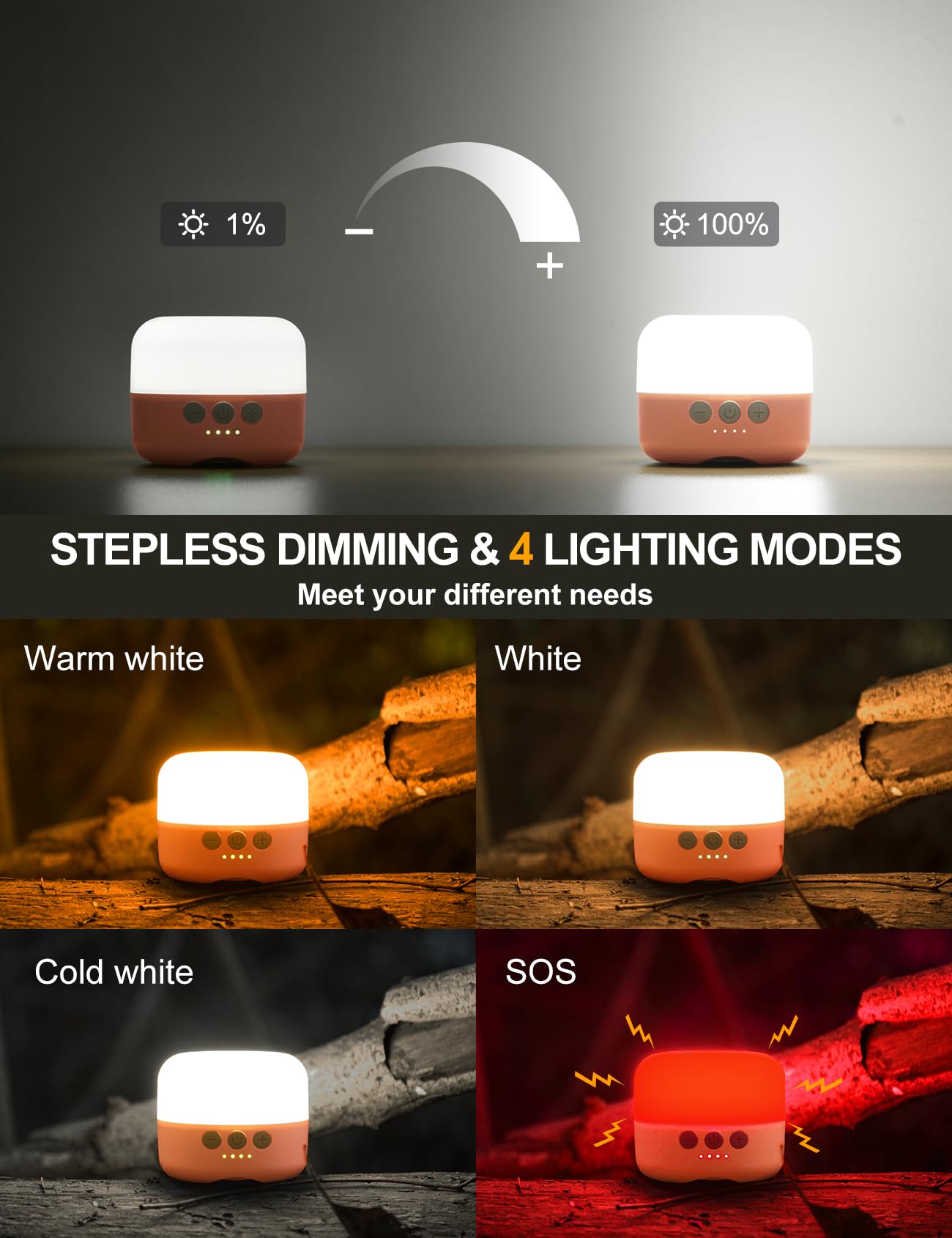 ZMNT LED Camping Lantern 1000LM Rechargeable, 320H Runtime, Water-Resistant, Model C10, Pink
