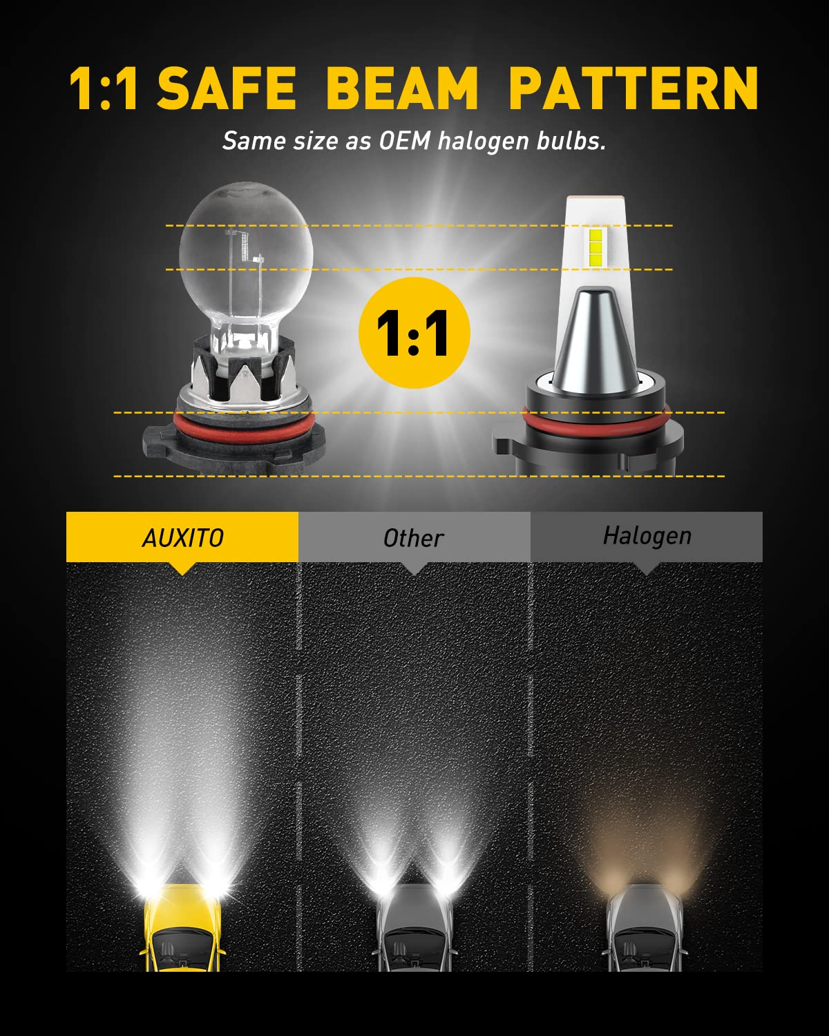 AUXITO PSX26W LED Fog Light - 6000LM, 30W, 6500K Cool White, Aluminum/Copper, H28W Replacement for Cars and Trucks