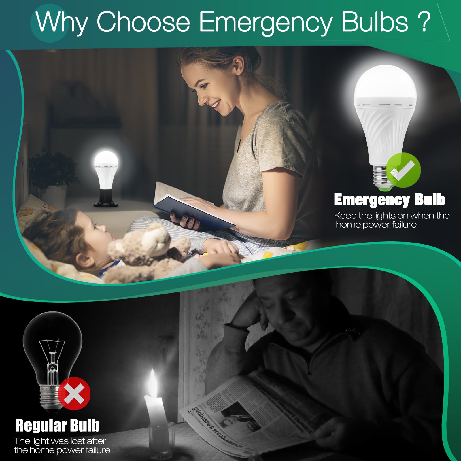 MOSLIAN Emergency Rechargeable Light Bulb, 12W LED, 1500mAh, E27, White, with Hook & Plug Cap, 6 Pack