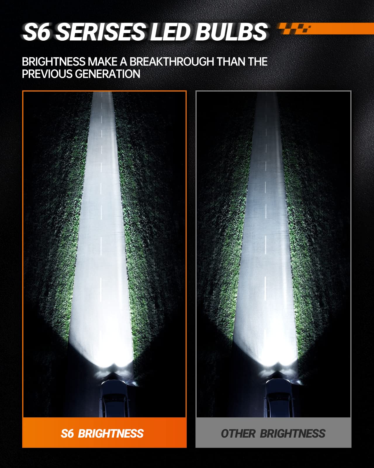 SEALIGHT 9005/HB3 LED Bulbs, 18000LM Brightness, 6500K Cool White, 70W Conversion Kit, Wireless Plug & Play, Pack of