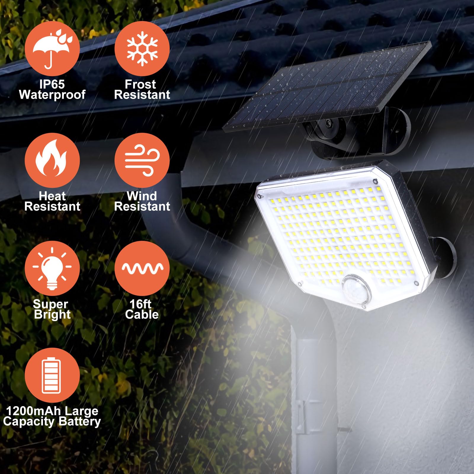 Jumjam Solar Lights Outdoor, 180 Beam Angle Security Lights With Remote Control, Solar Powered Motion Sensor Lights Outside, 3 M